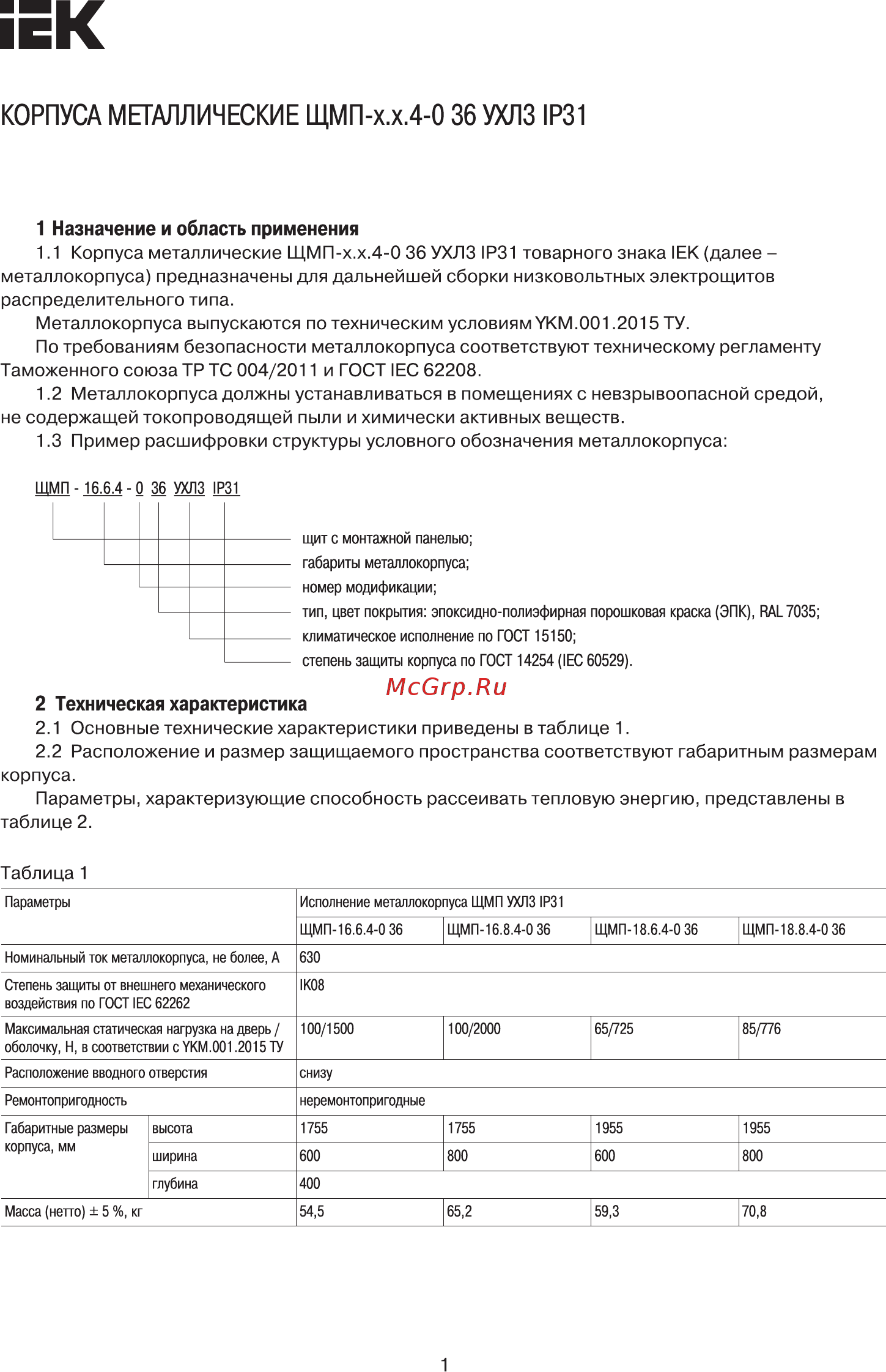 Iek ЩМП-18.6.4-0 36 УХЛ3 IP31 YKM40-1864-31 Краткое руководство по эксплуатации онлайн