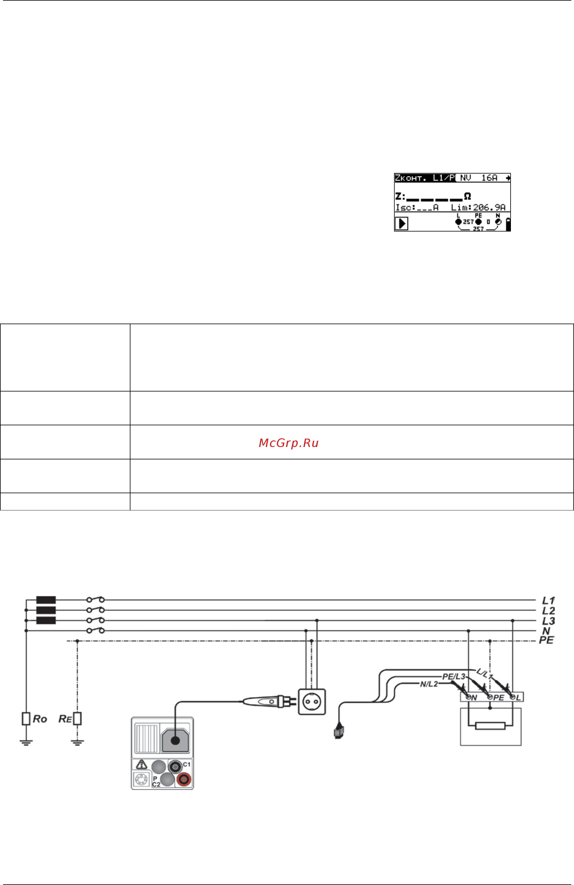 Metrel MI 3102H BT [61/134] Импеданс короткозамкнутого контура и ожидаемый ток кз