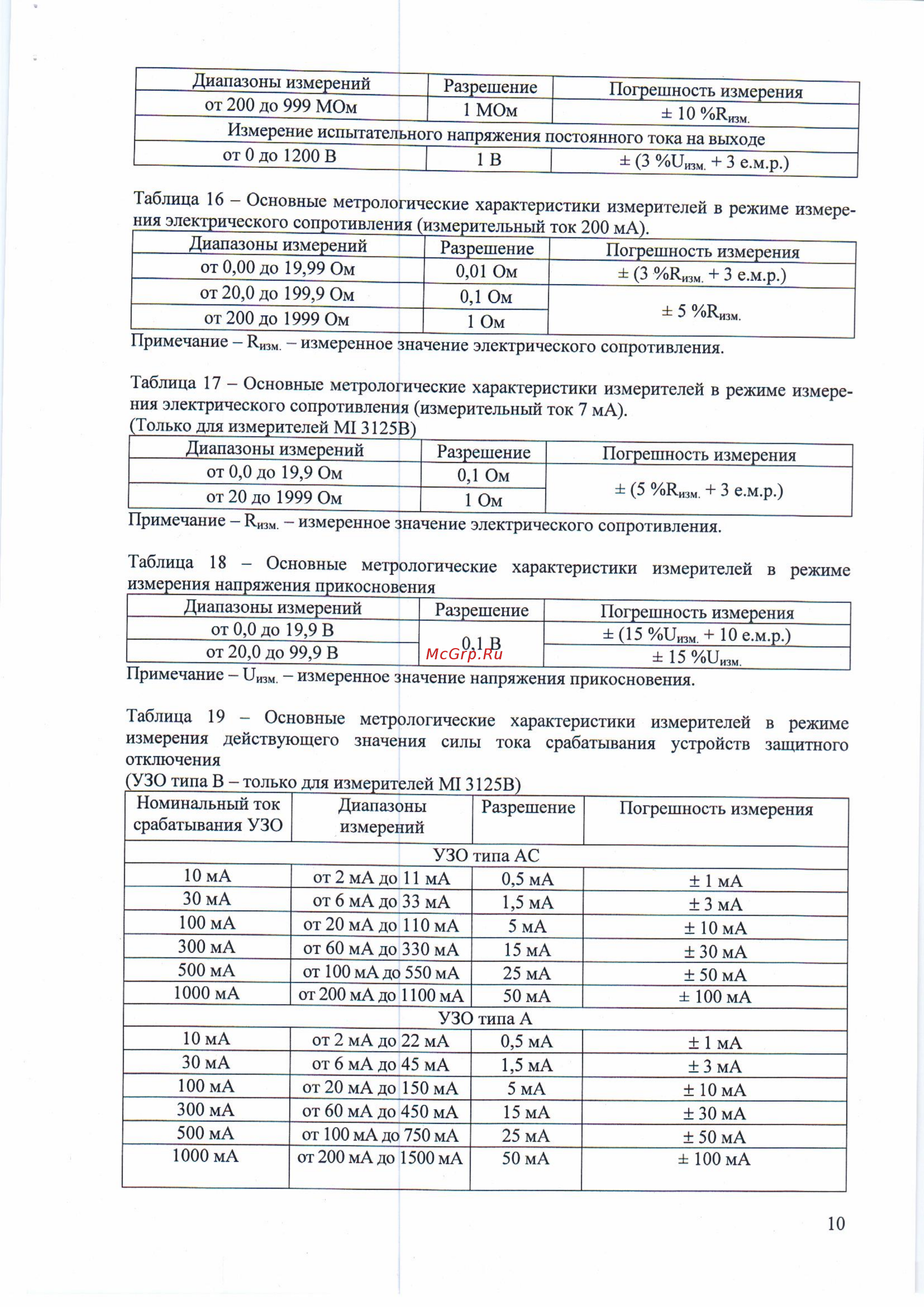 Metrel mi 3102h cl Инструкция по эксплуатации онлайн [10/23] 406634