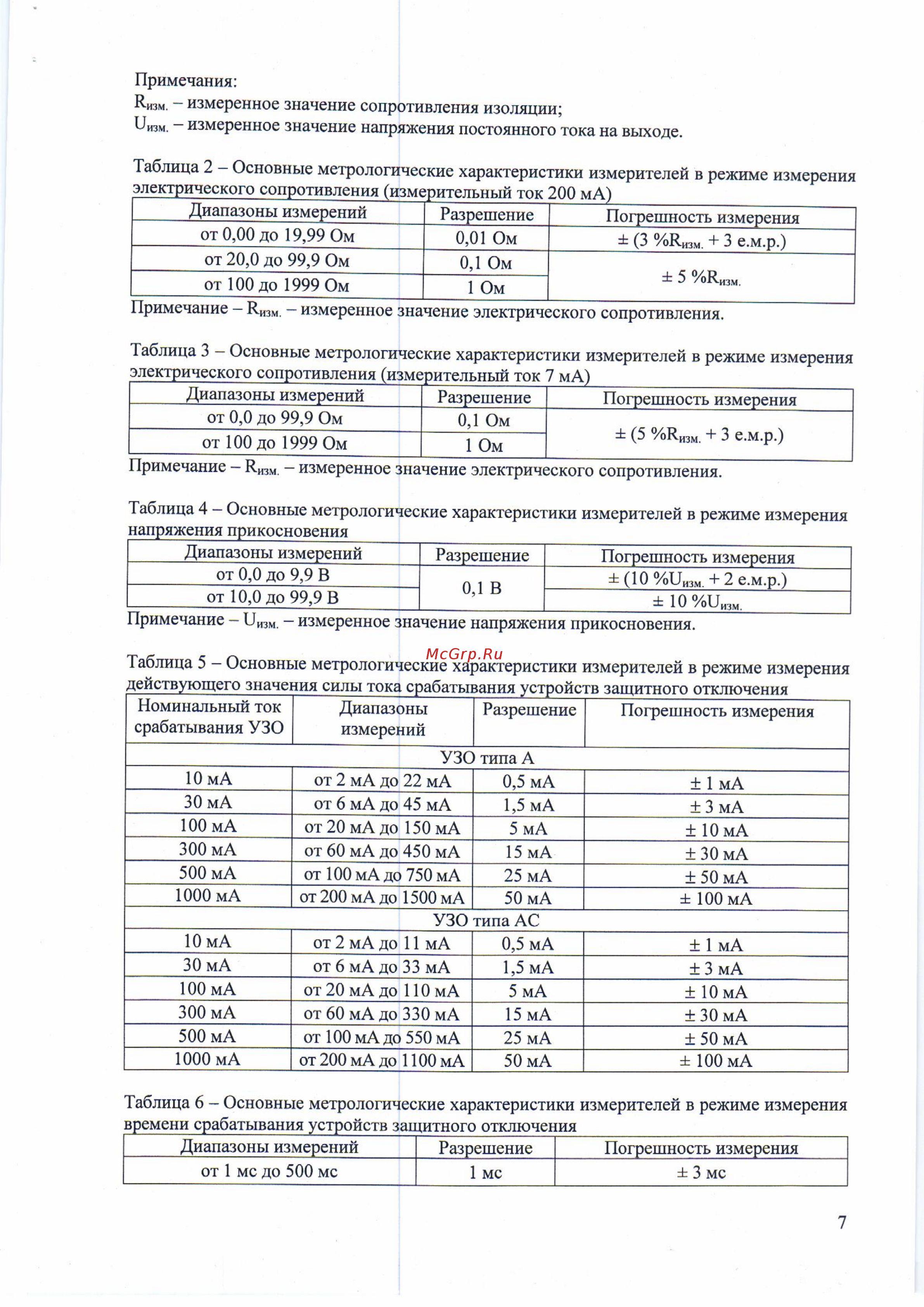 Metrel mi 3102h cl Инструкция по эксплуатации онлайн [7/23] 406634