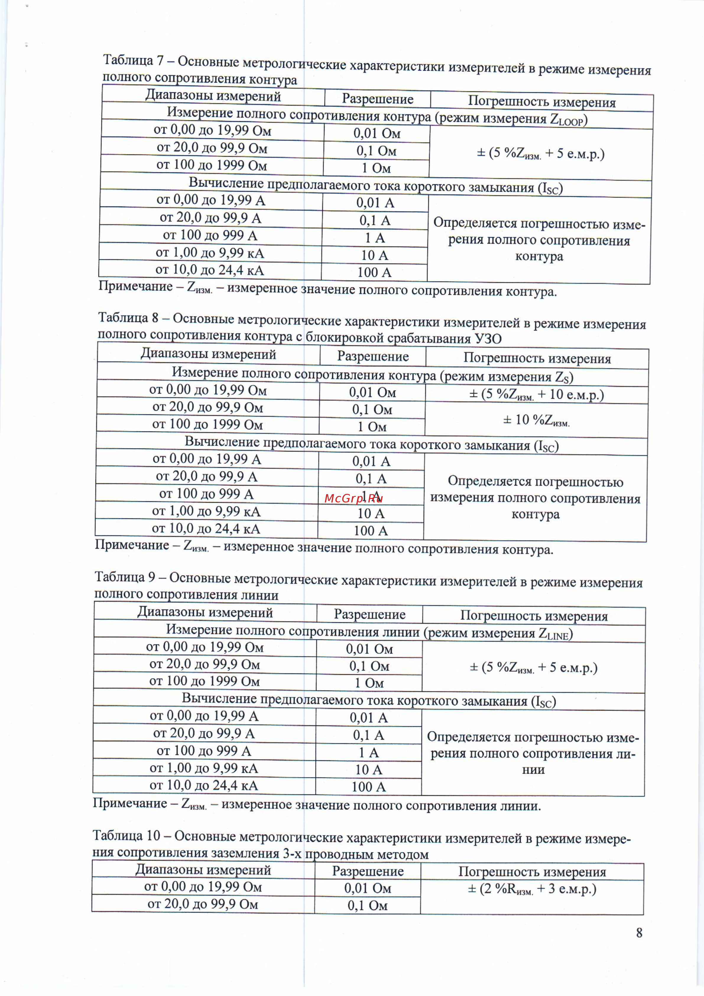 Metrel mi 3102h cl Инструкция по эксплуатации онлайн [8/23] 406634