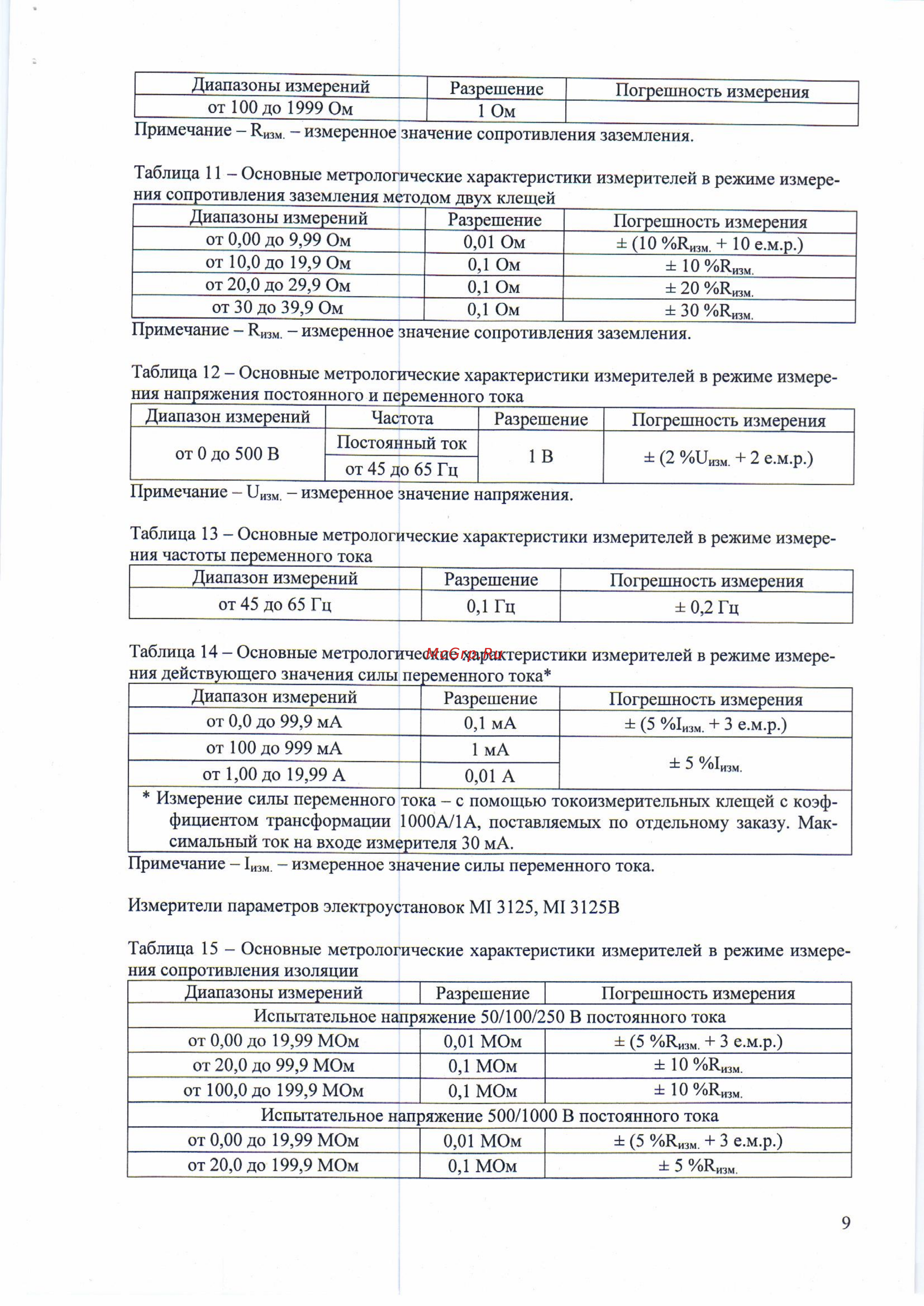 Metrel mi 3102h cl Инструкция по эксплуатации онлайн [9/23] 406634