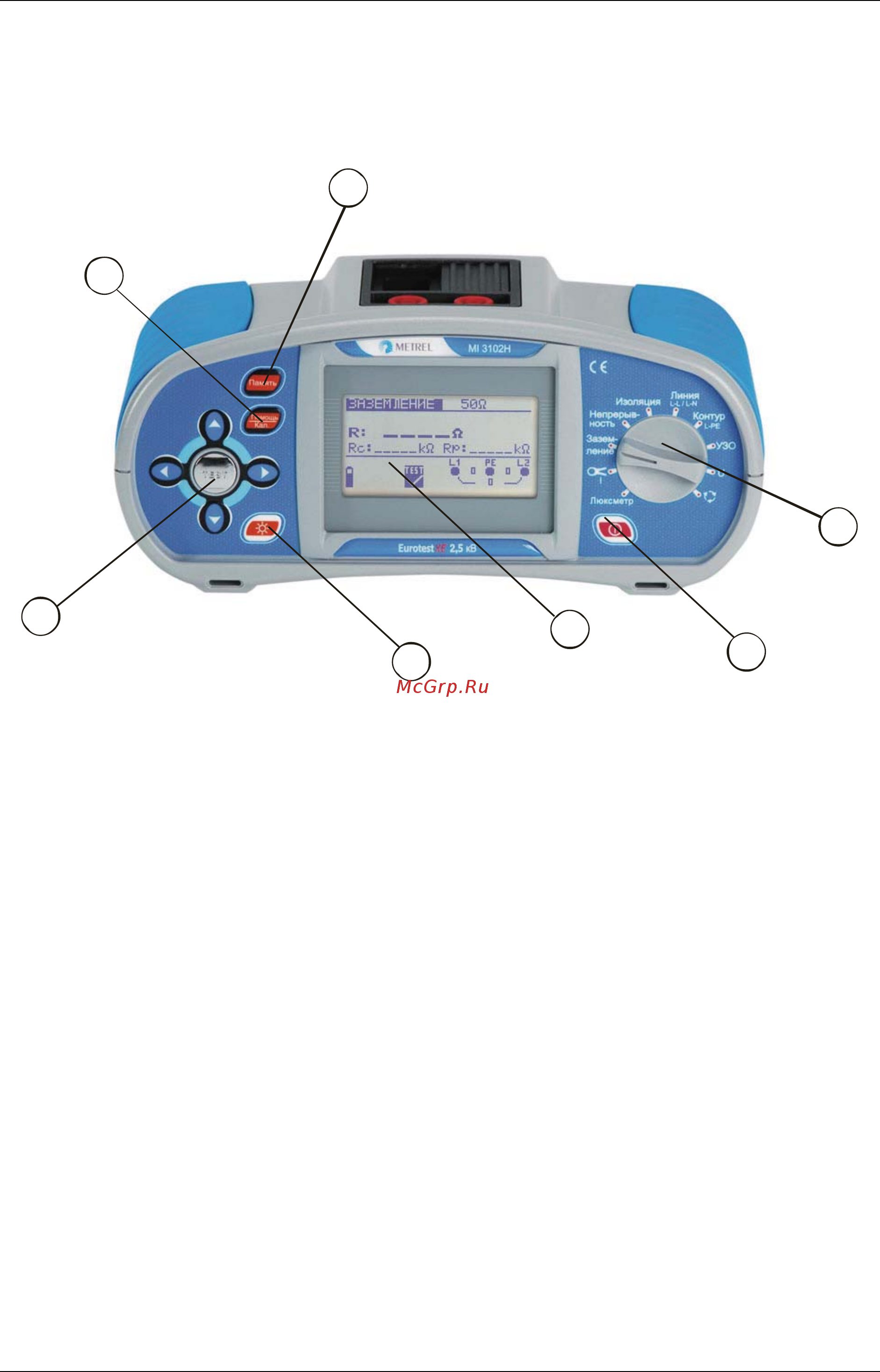 Metrel mi 3102h [15/100] Описание прибора