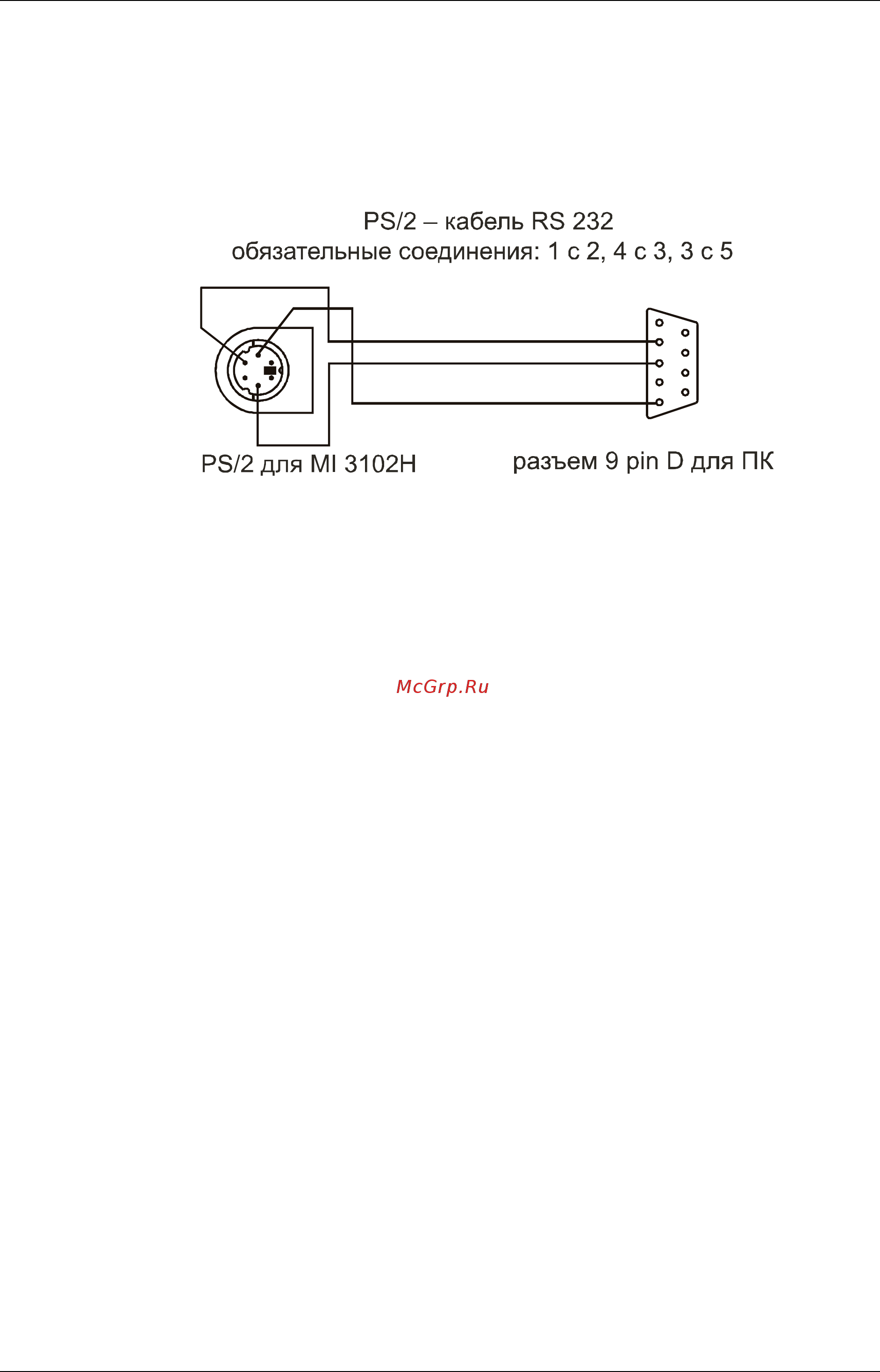 Metrel mi 3102h [79/100] Передача данных на пк посредством интерфейсов rs232 usb