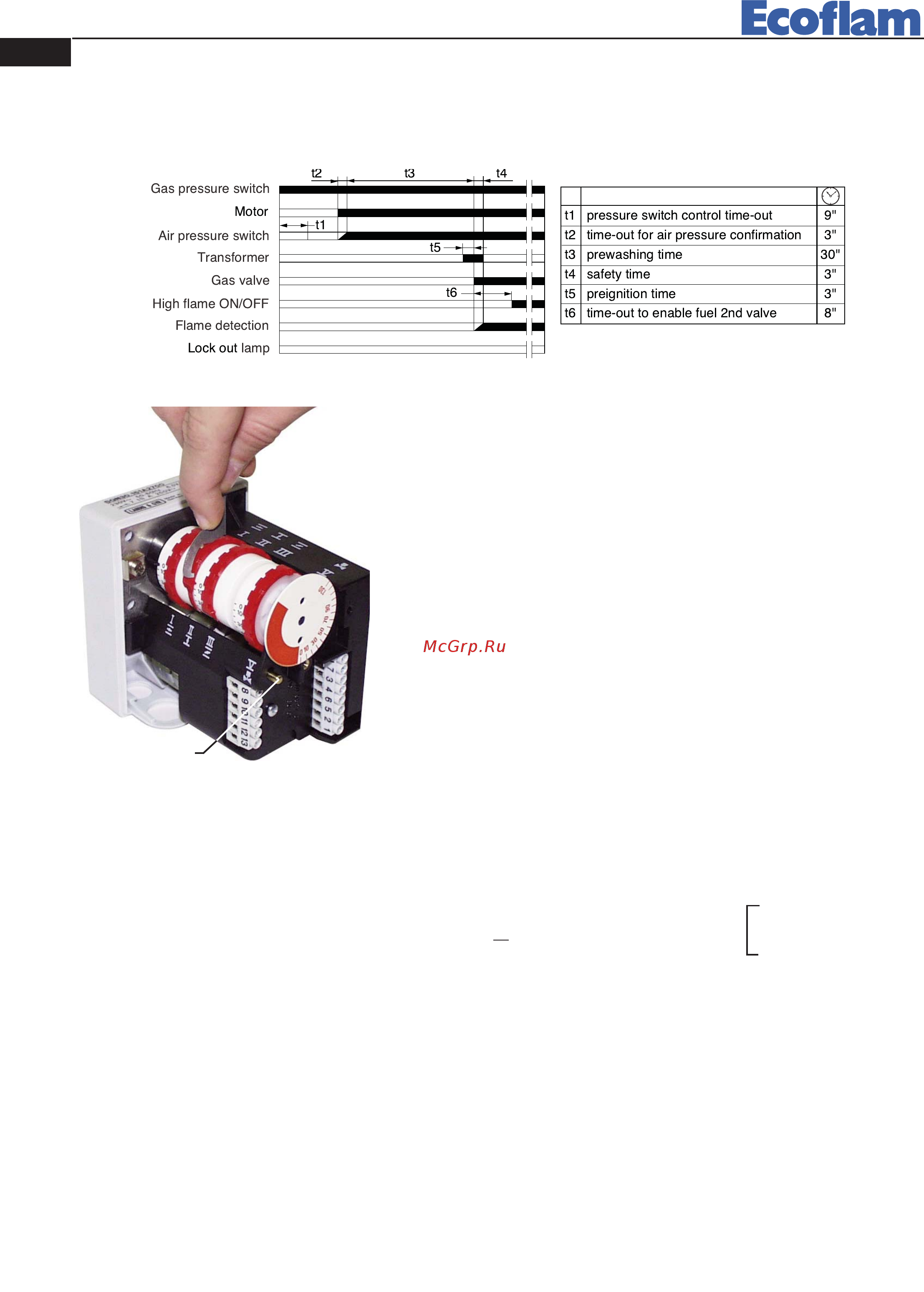Ecoflam BLU 2000.1 MD TC - MB-DLE 420 [12/48] Calculating the burner capacity