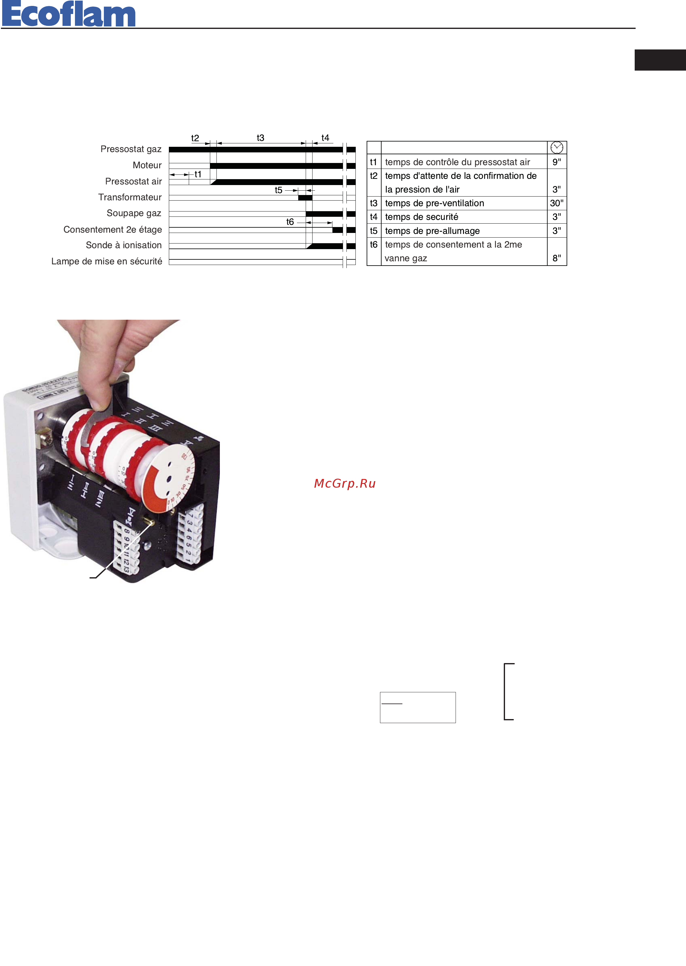 Ecoflam BLU 2000.1 MD TC - MB-DLE 420 [19/48] Coffrets de securite landis staefa lgb 22