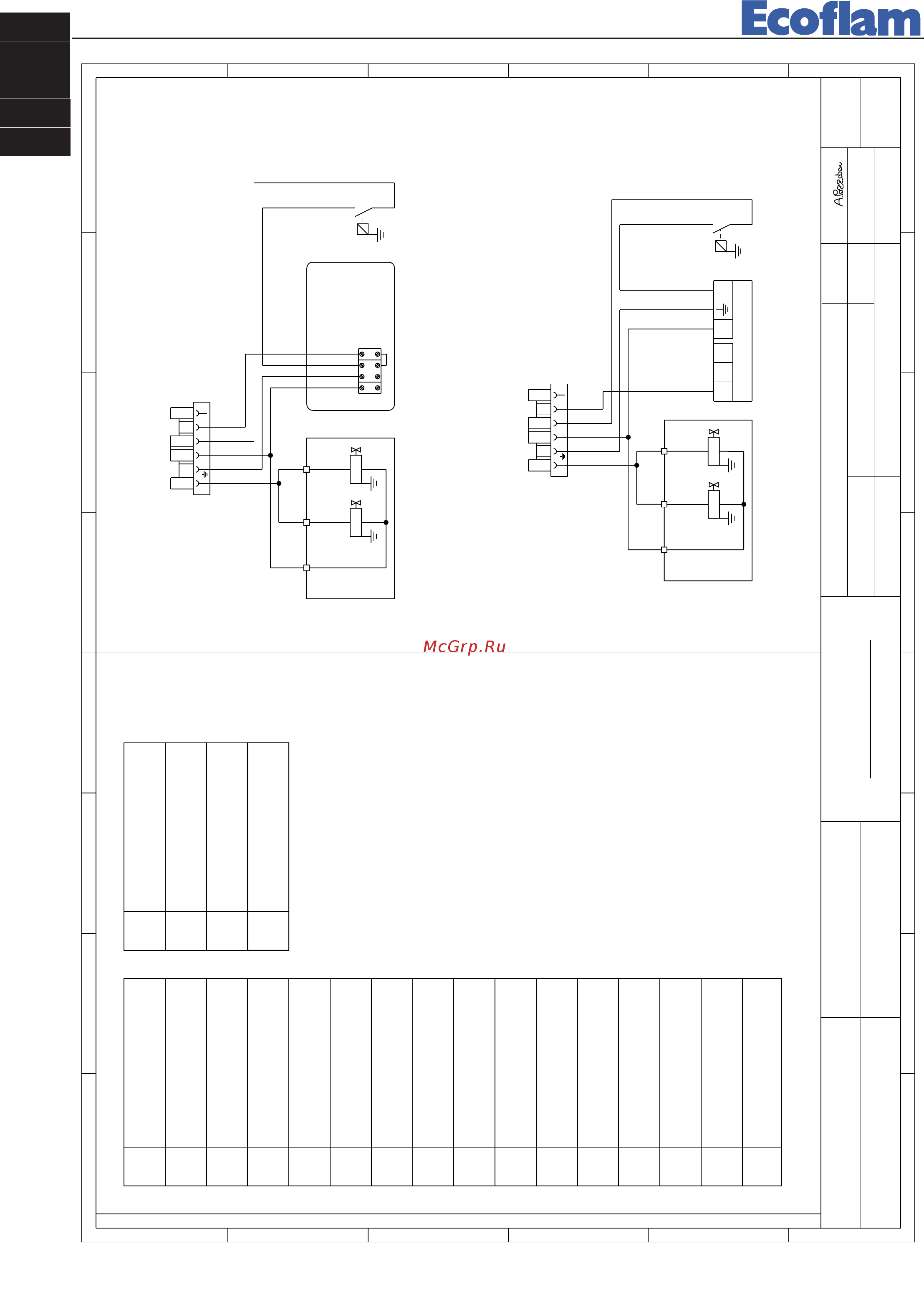 Ecoflam BLU 2000.1 MD TC - MB-DLE 420 [38/48] R d department
