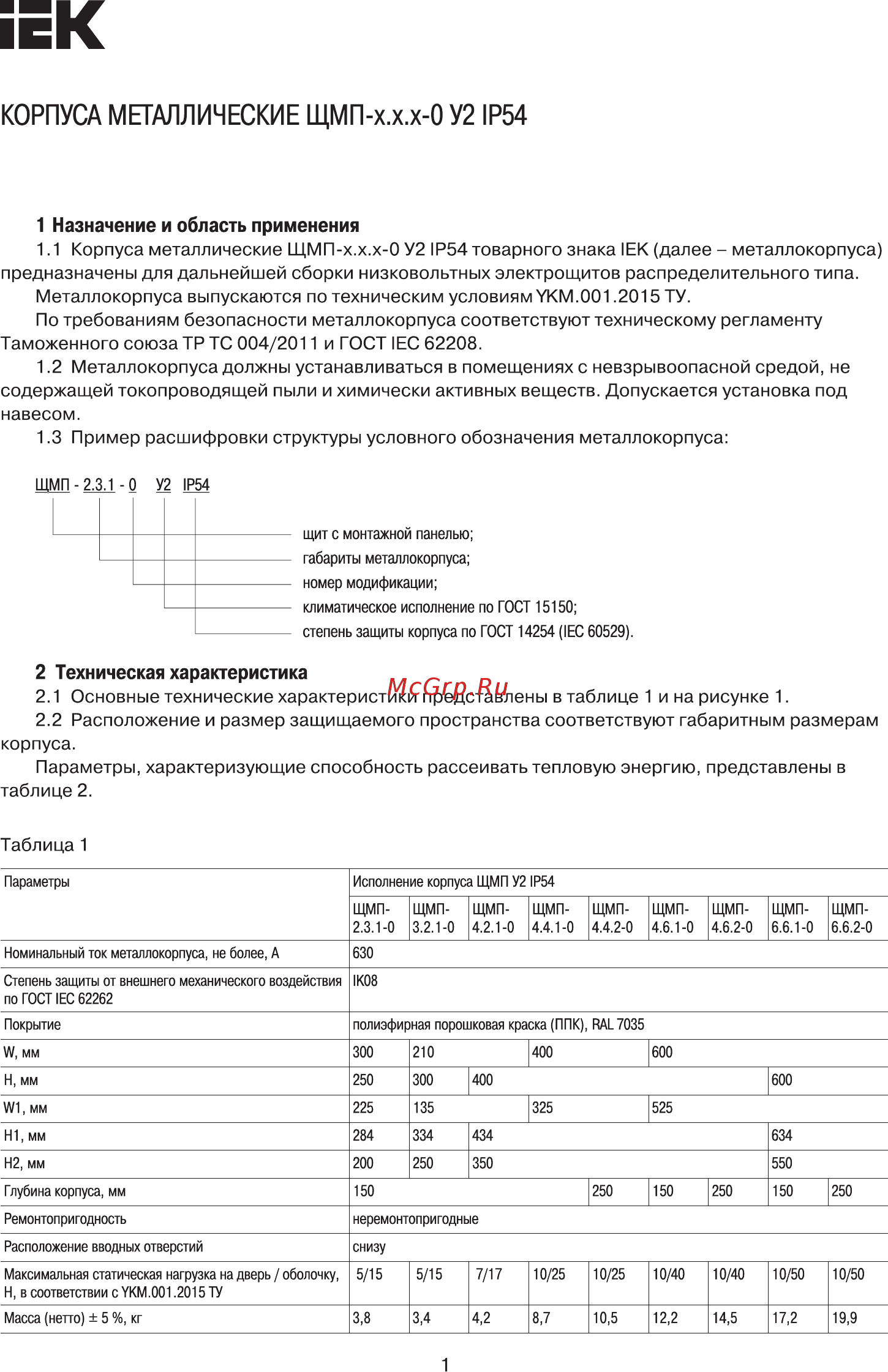 Iek ЩМП-4.4.2-0 У2 IP54 YKM40-442-54 Краткое руководство по эксплуатации онлайн