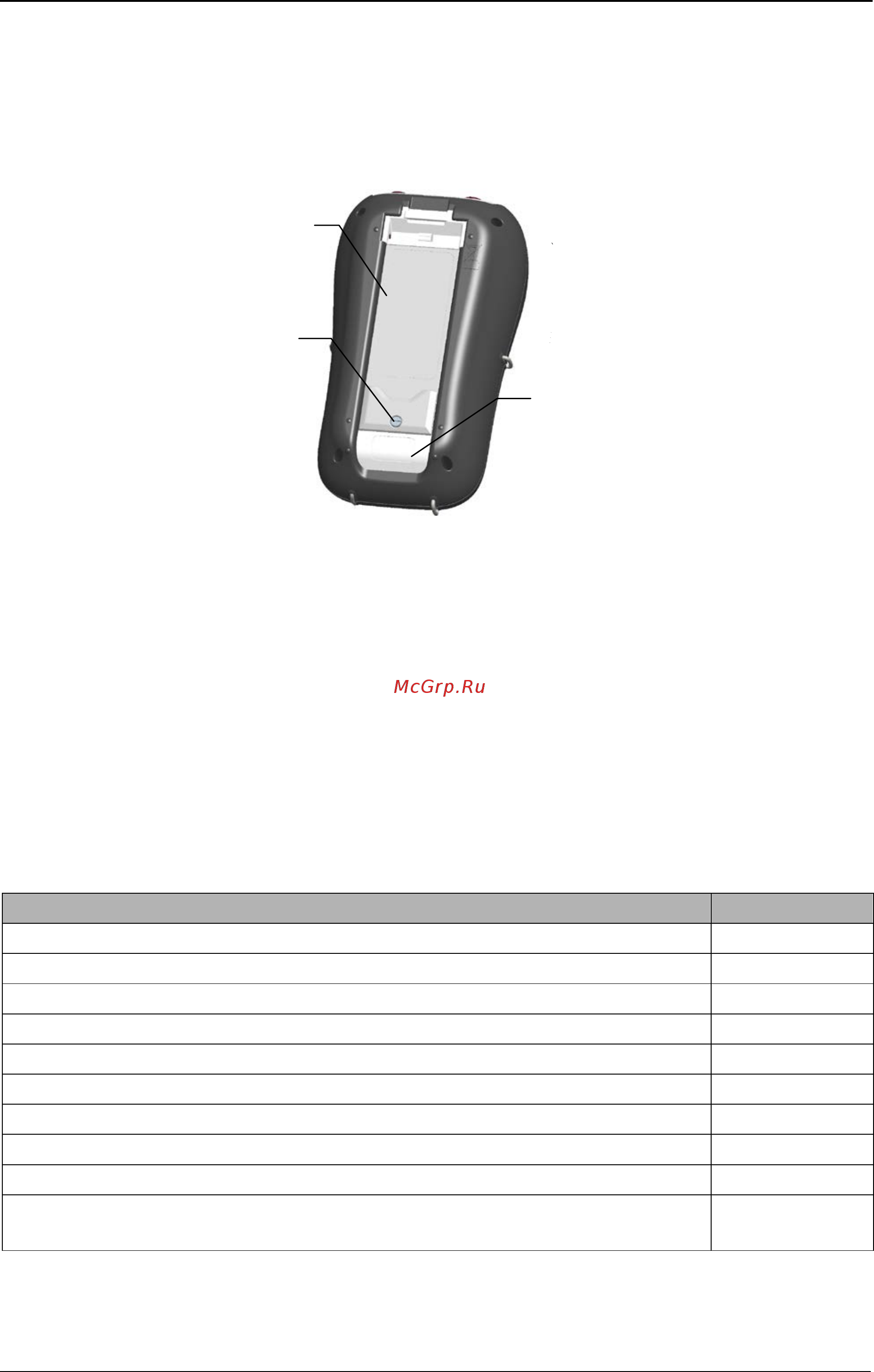 Metrel MI 2883 [24/201] Вид снизу