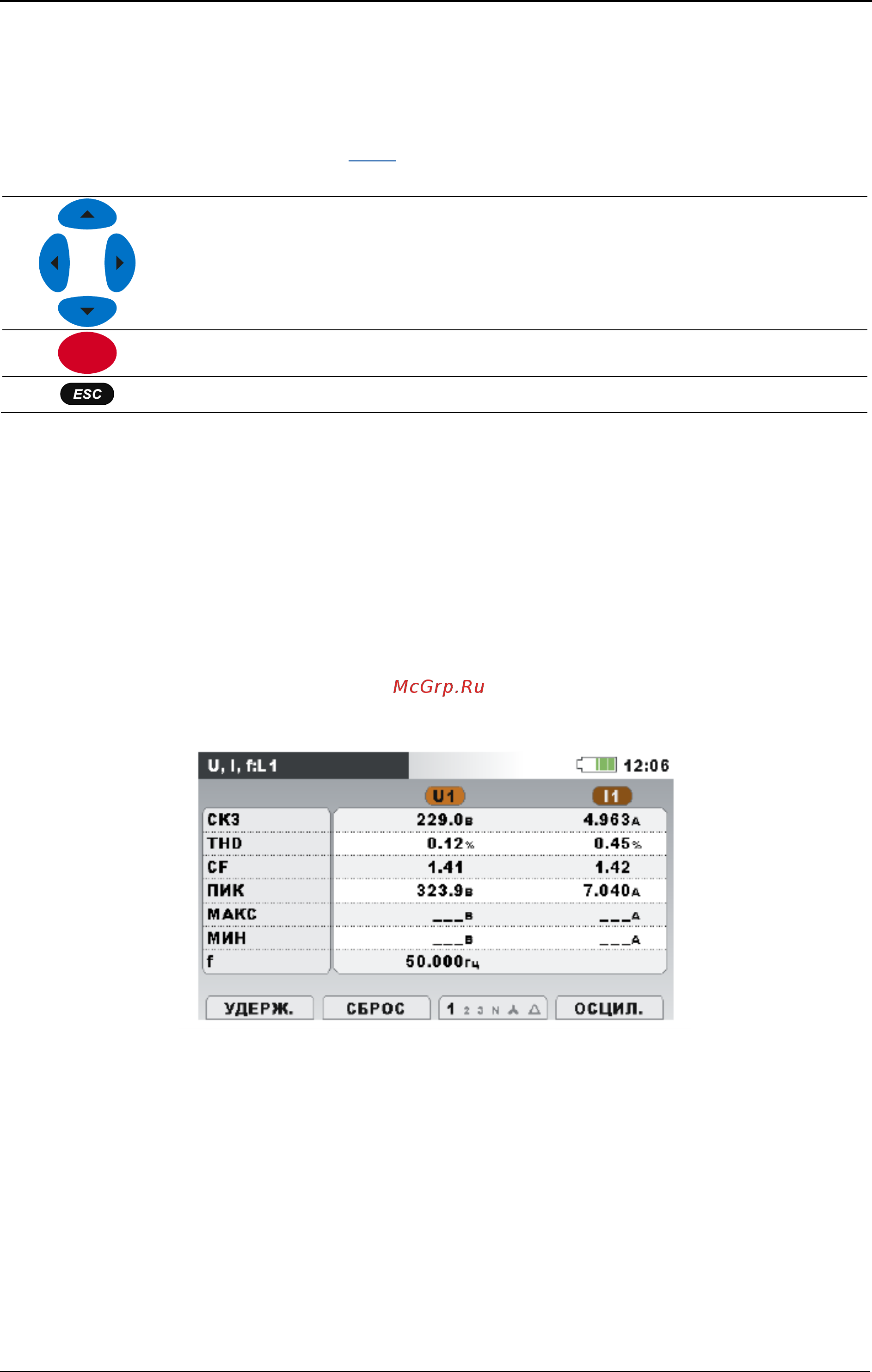 Metrel MI 2883 [31/201] Напряжение ток частота u i f