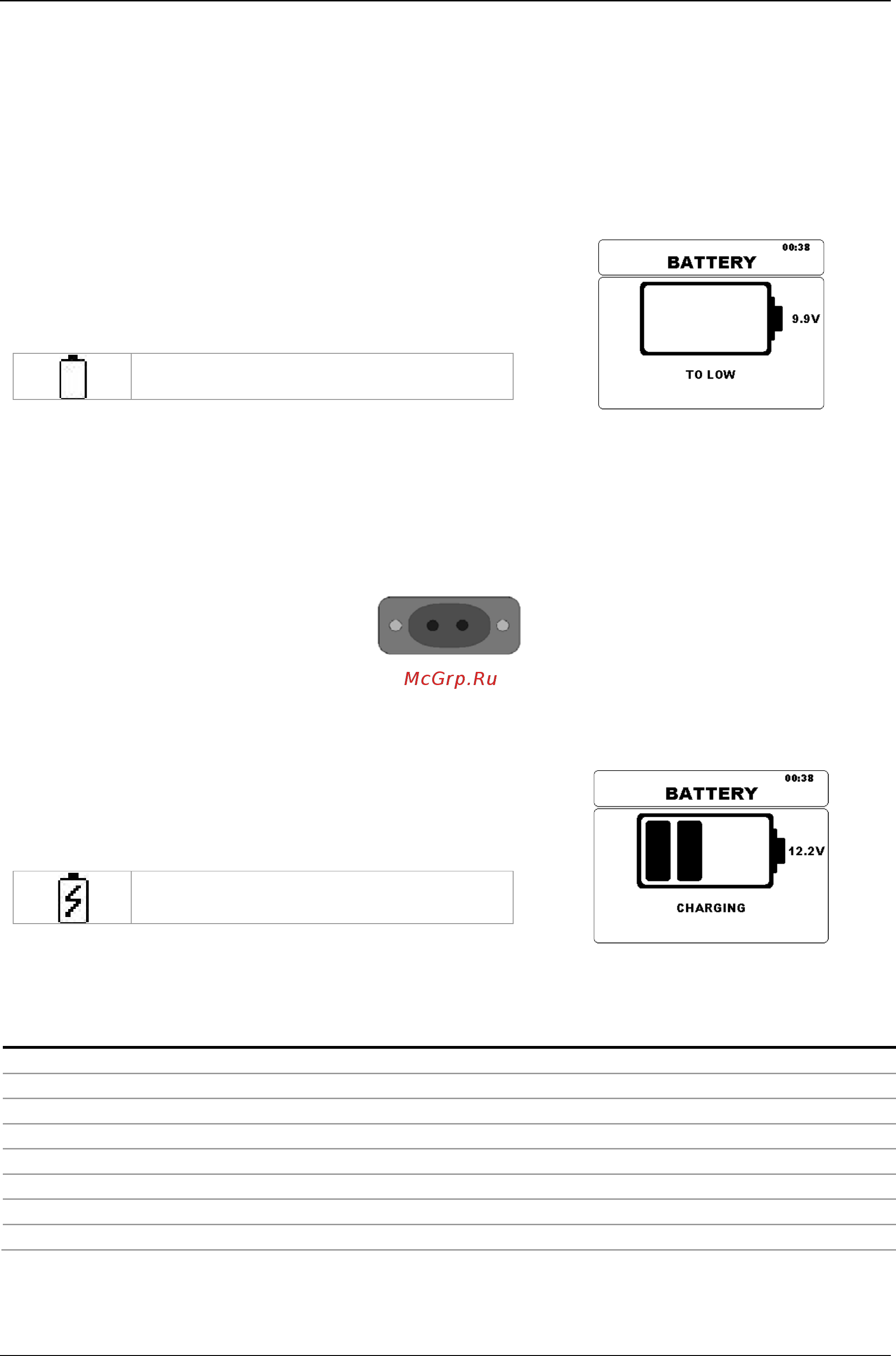 Metrel MI 3210 [8/60] Свинцово кислотный аккумулятор и его зарядка