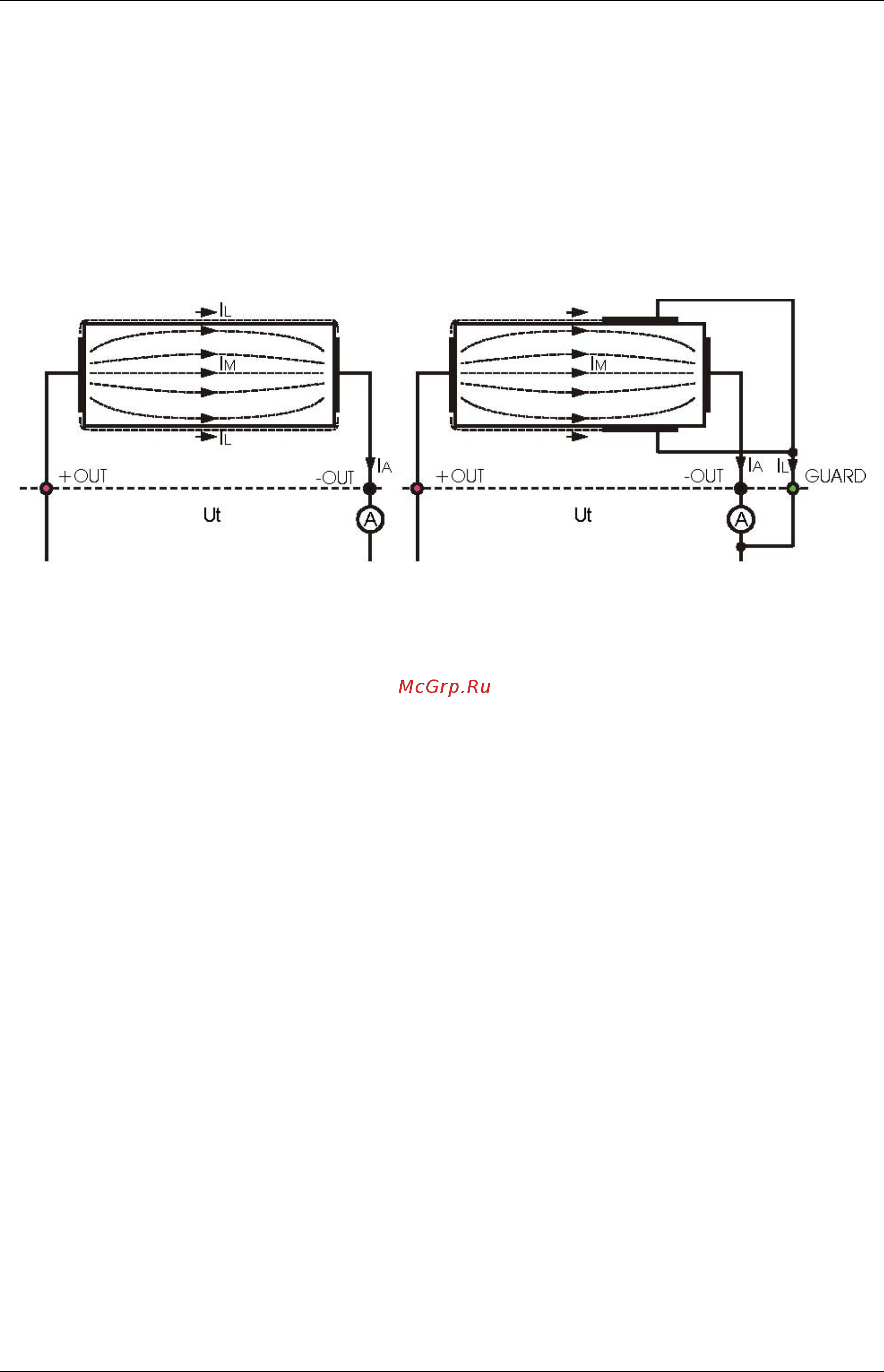 Metrel MI 3200 [17/48] Защитный разъем guard