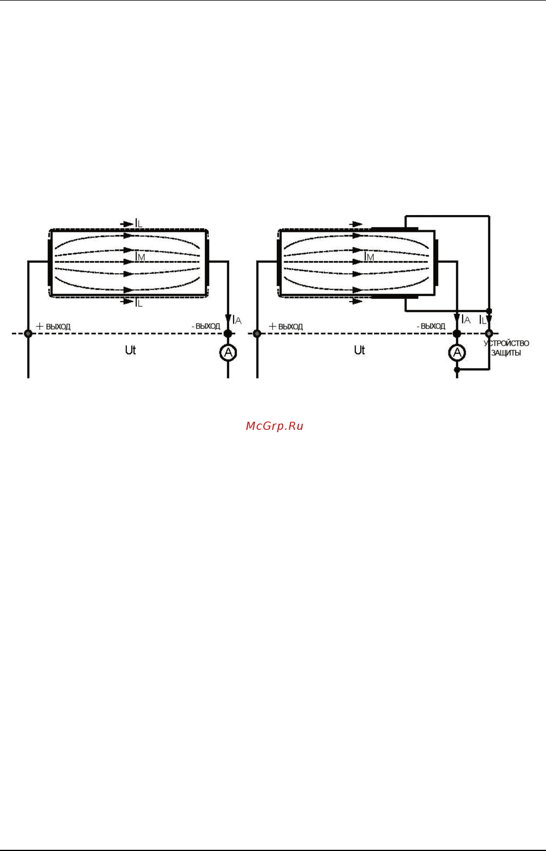 Metrel MI 3202 [15/24] Защитный разъем guard