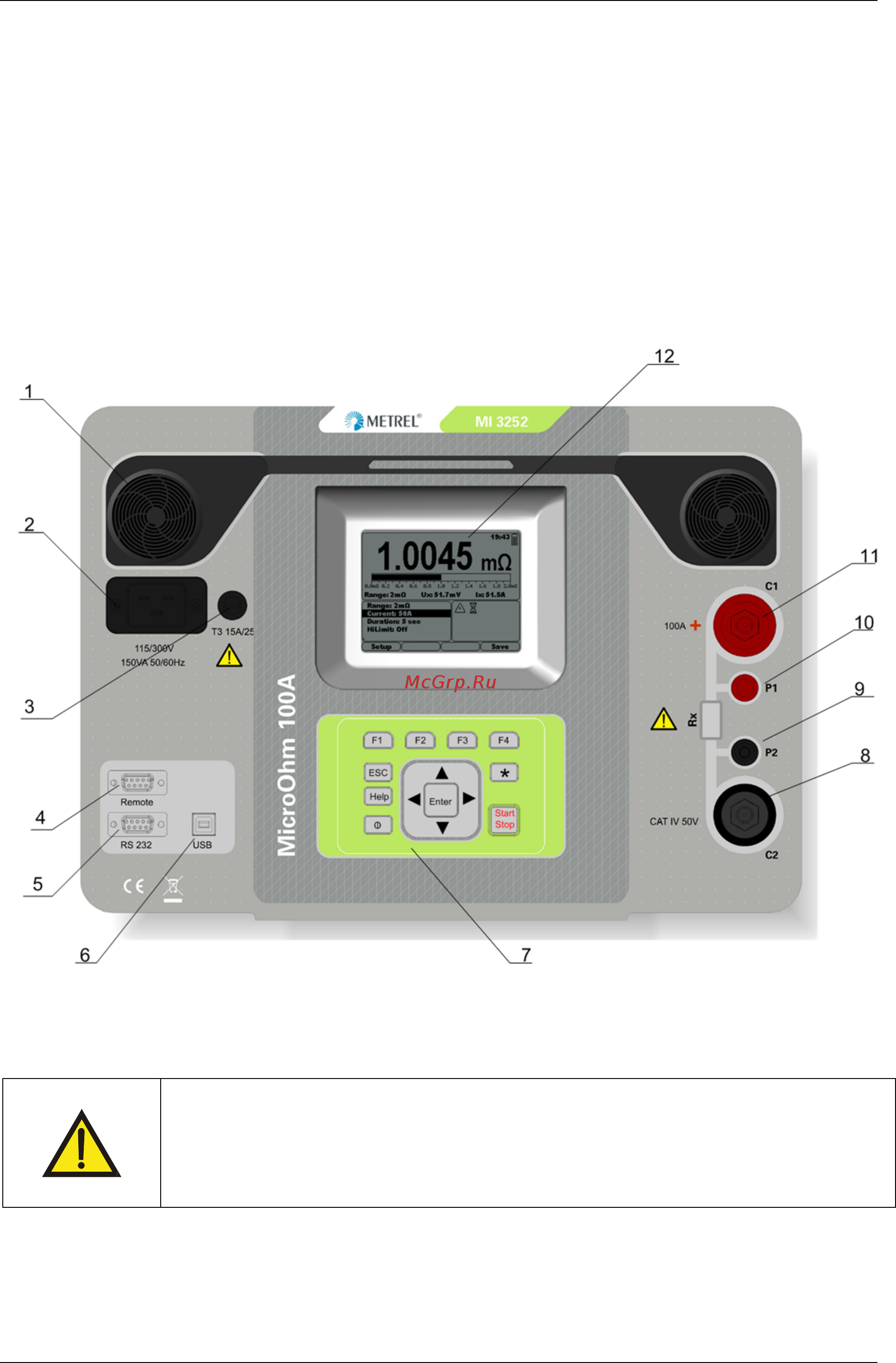 Metrel MI 3252 [5/28] Описание прибора