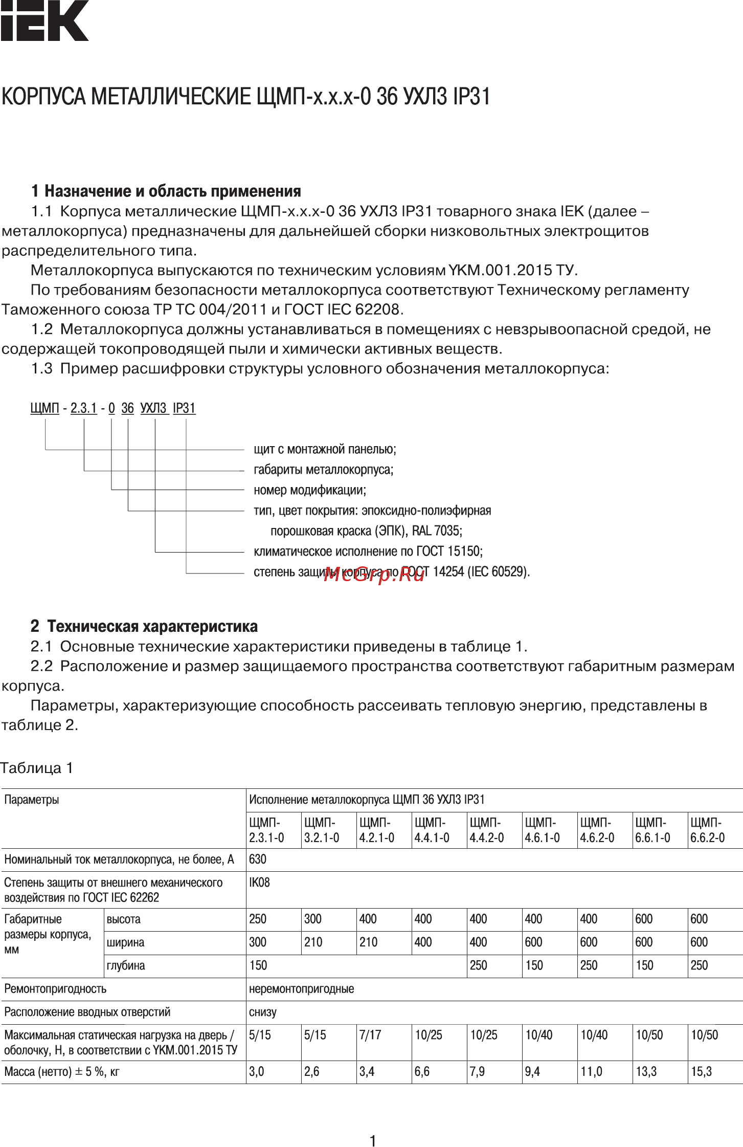 Iek ЩМП-4.4.2-0 36, УХЛ3, IP31, ИЭК YKM40-442-31 Краткое руководство по эксплуатации онлайн