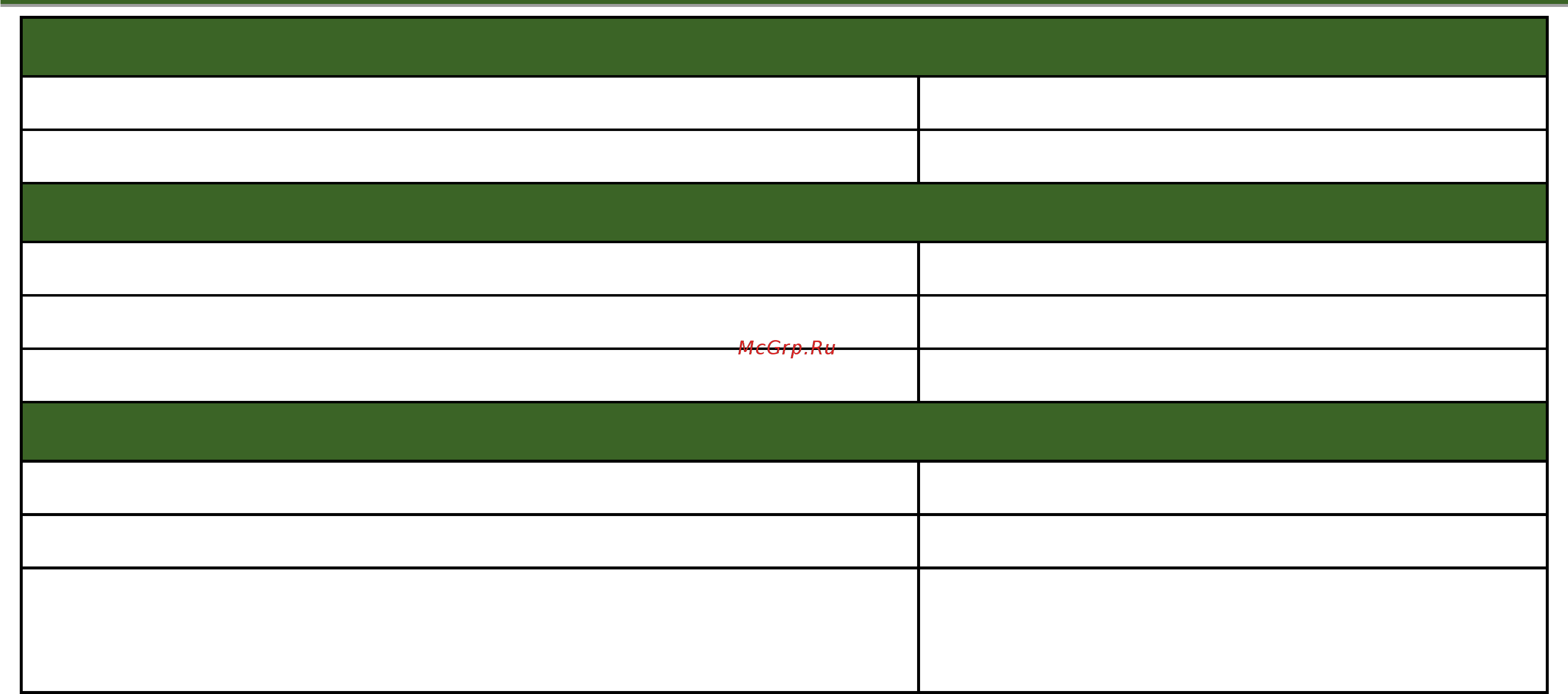 Дедал-НВ DHF1-7×24 [6/24] Питание