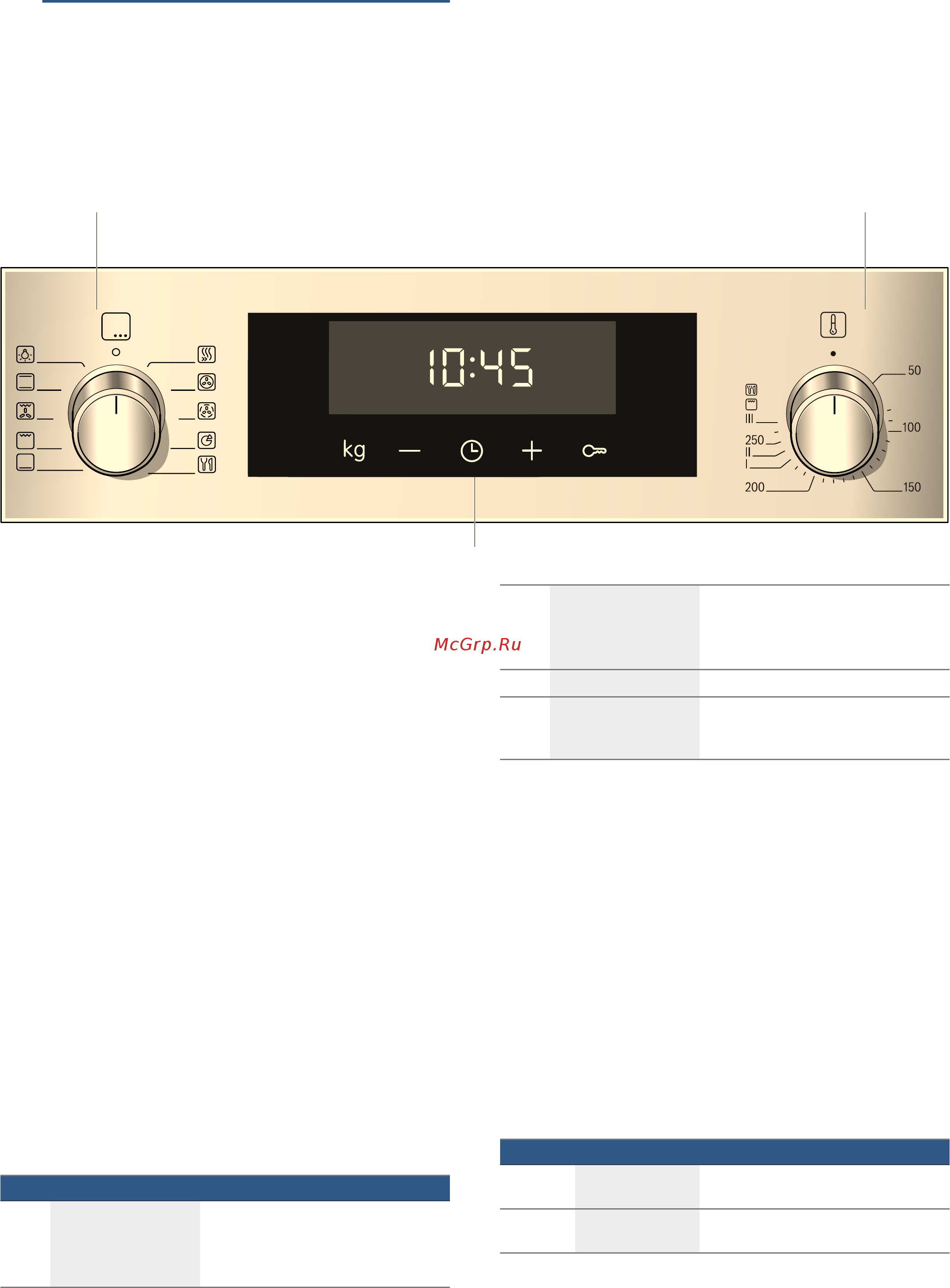 Bosch HBJ517YW0R [9/40] Кнопки и дисплей