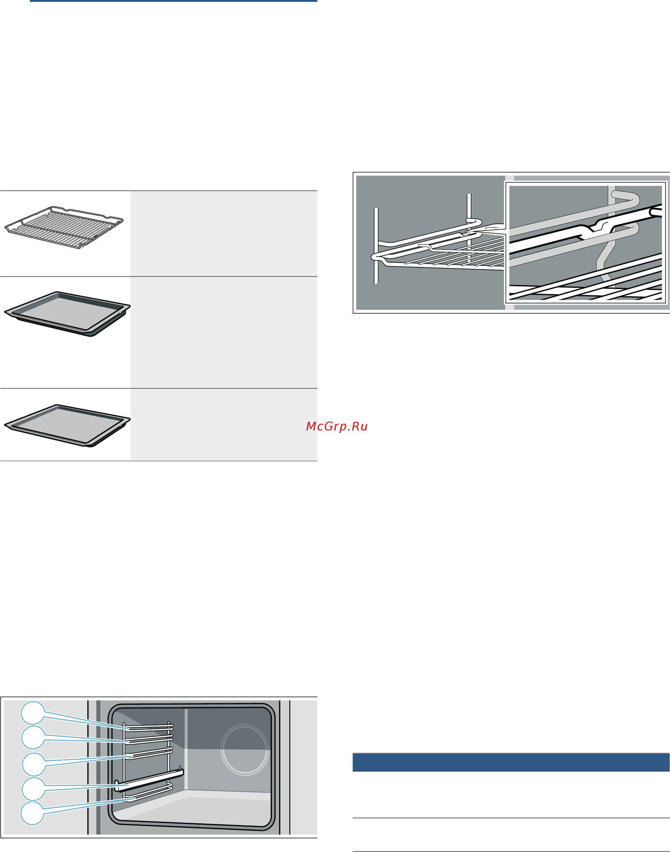 Bosch HBFN10EA0 [11/32] Принадлежности