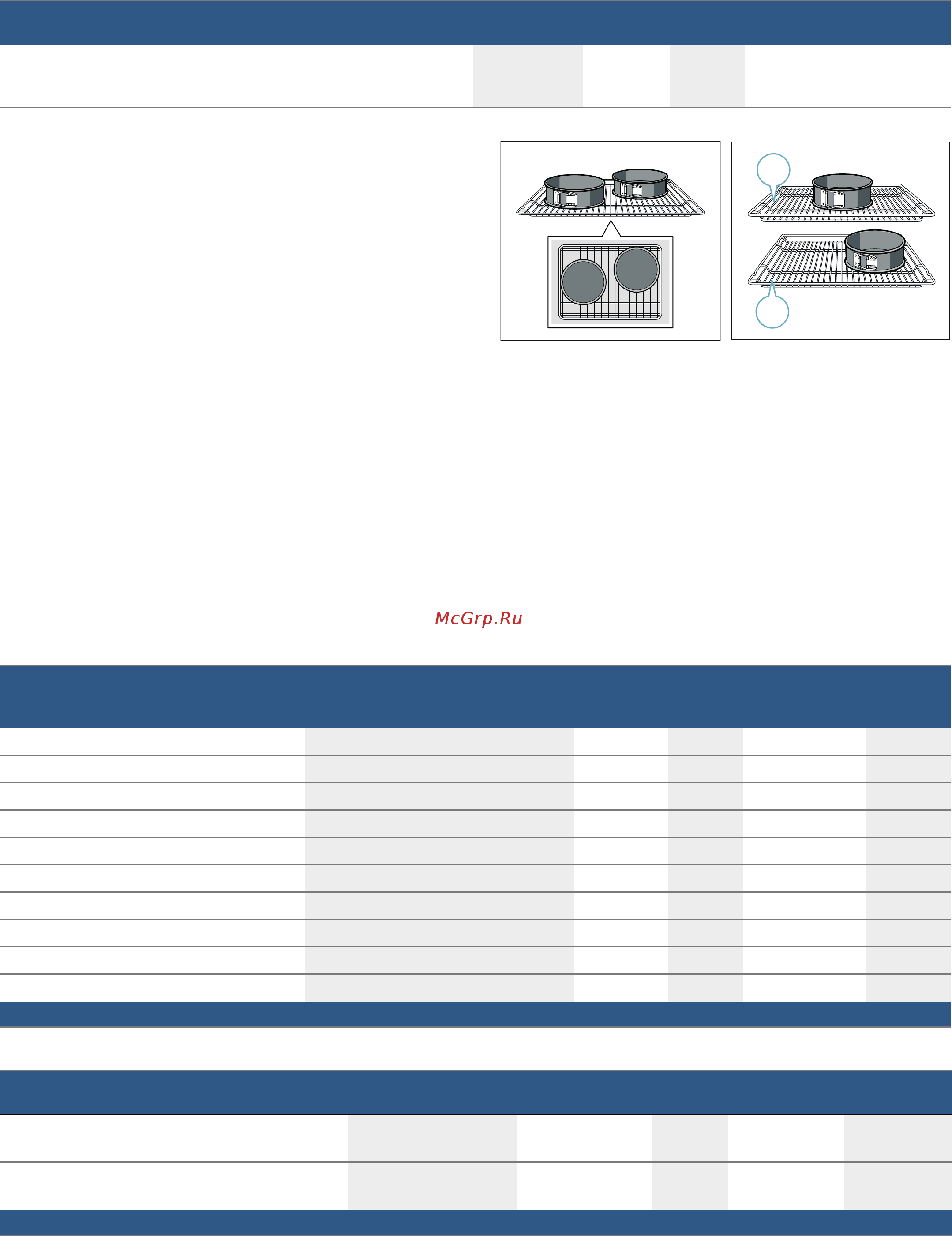 Bosch HBFN10EA0 [31/32] Контрольные блюда