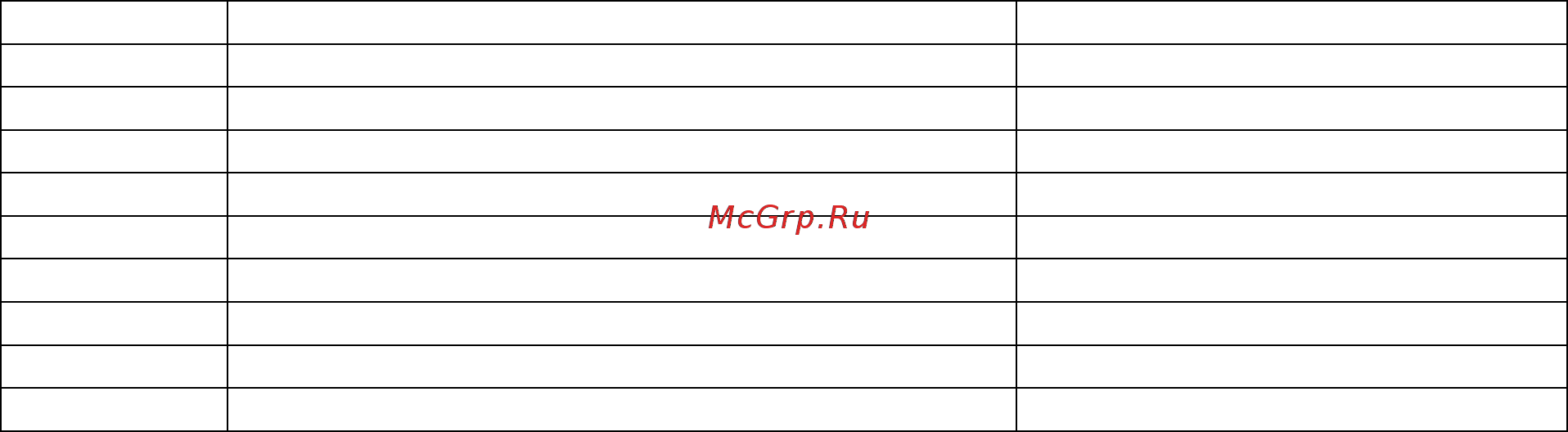 Алкогран АМ-565 Инструкция по эксплуатации онлайн [12/12] 407304