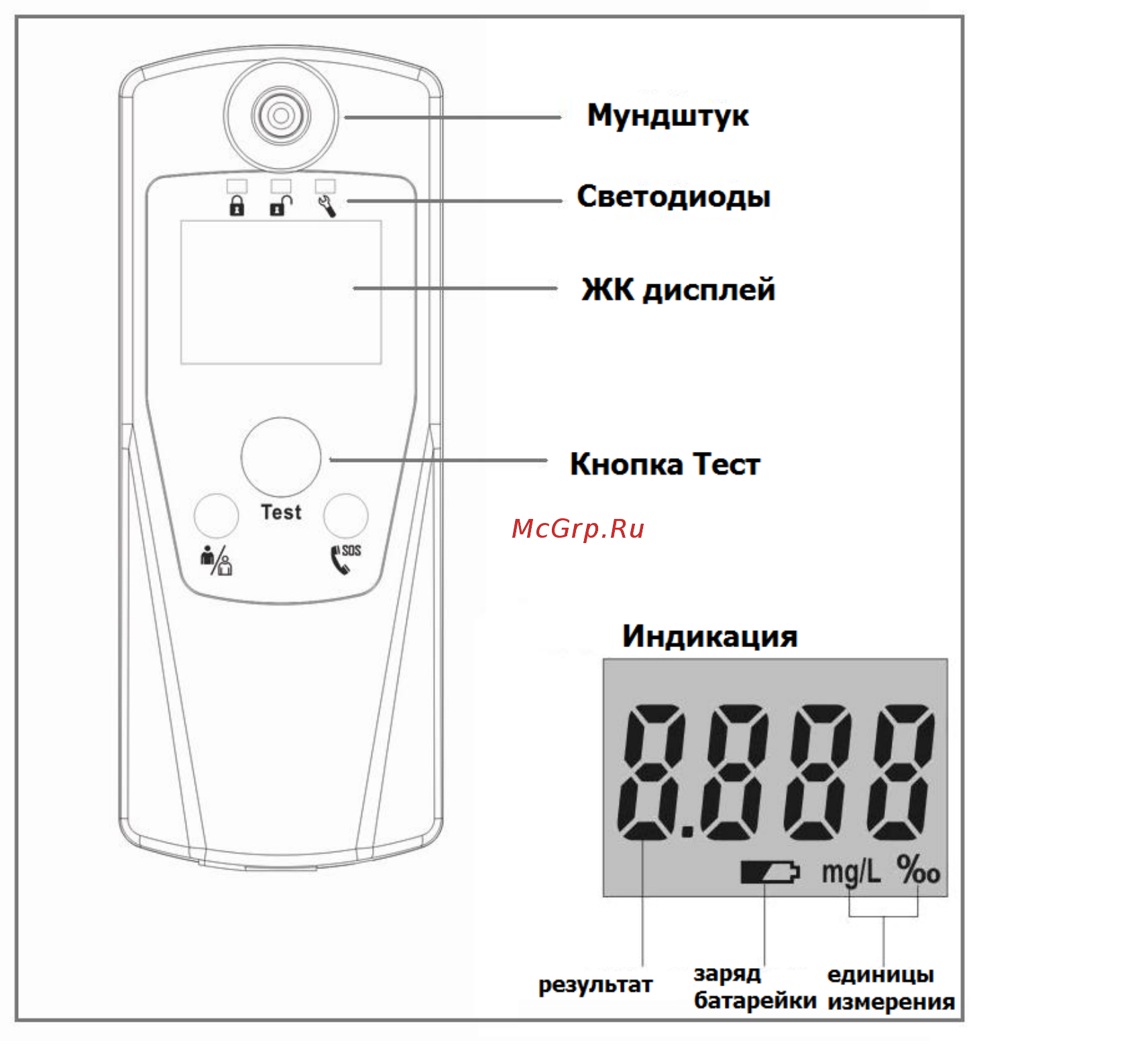 Алкогран АМ-565 [2/12] Установка на автомобиль