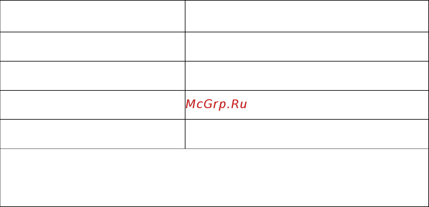 Мета АКПЭ-01М Инструкция по эксплуатации онлайн [7/51] 407309