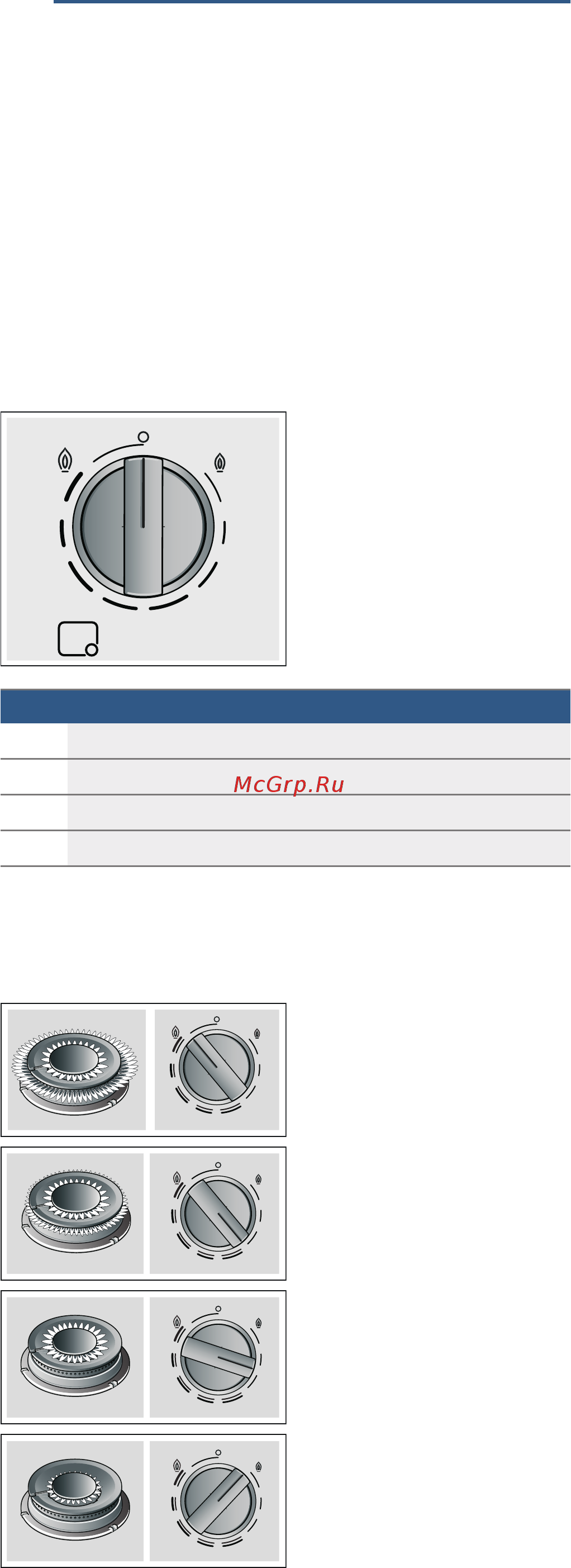 Bosch PPP 6A6B90 [15/40] Informacje na temat urządzenia