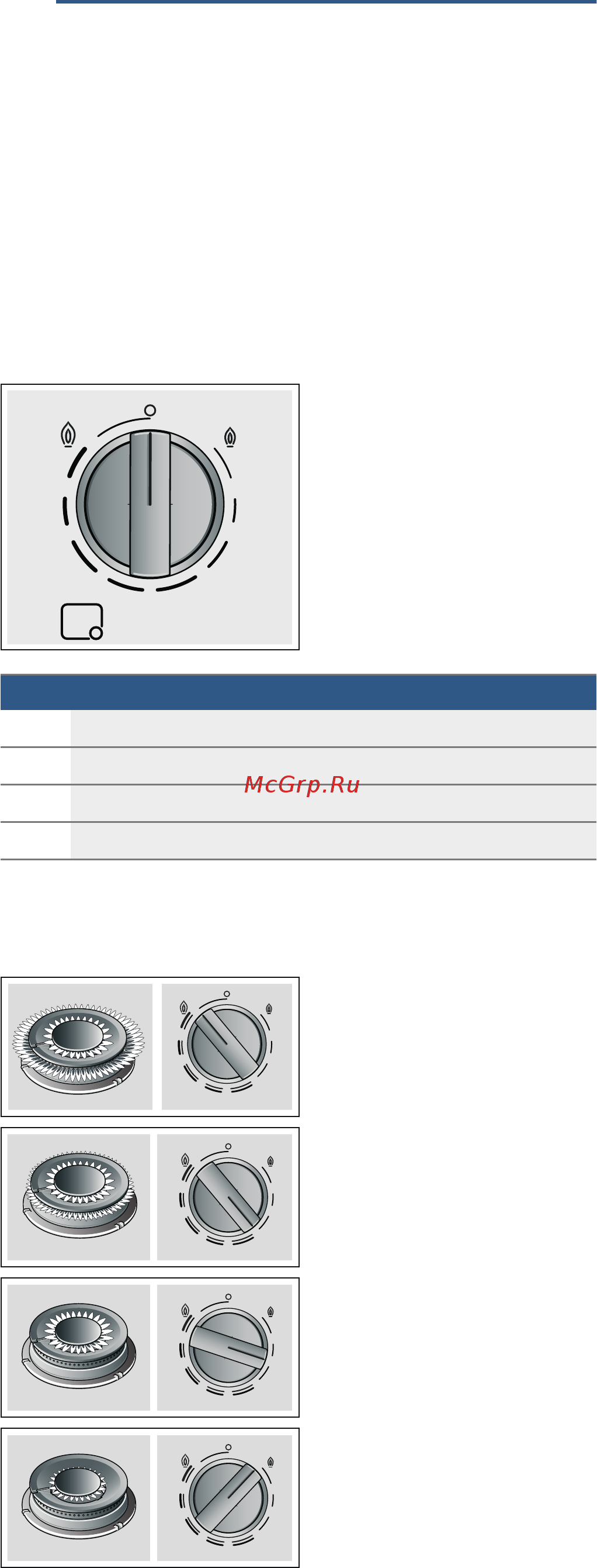 Bosch PCS7A5M90 [24/0] Familiarizarea cu aparatul