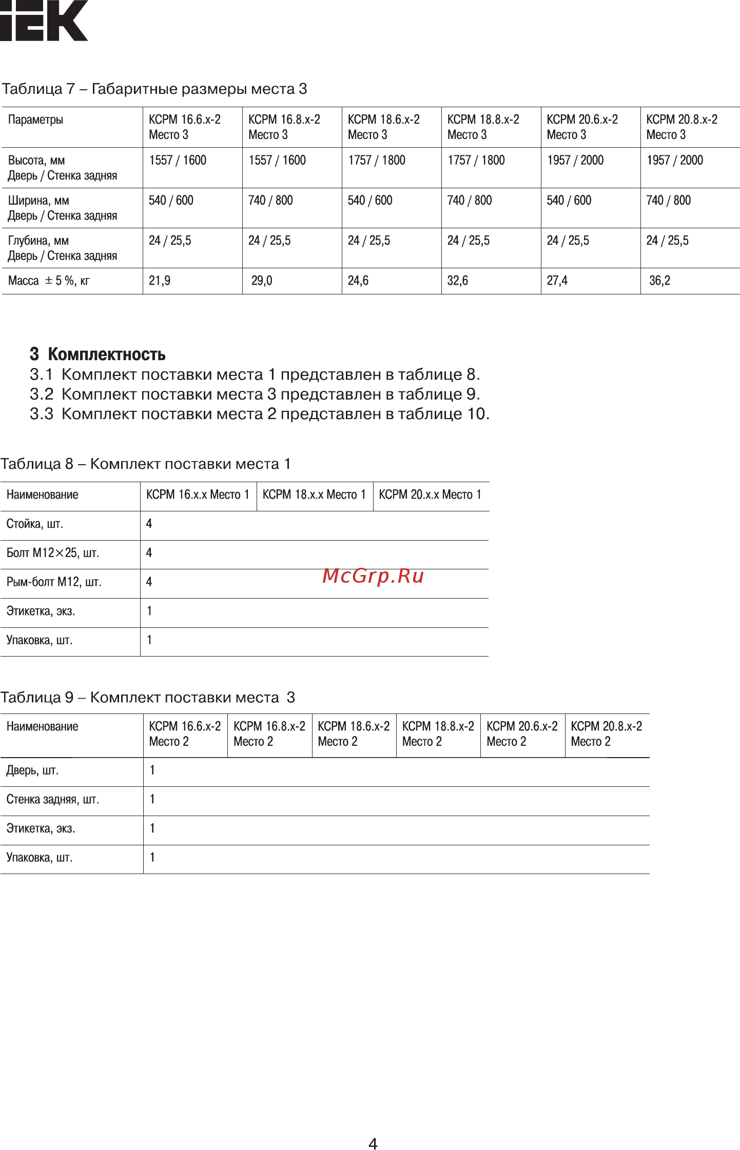 Iek КСРМ 16.6.х-2 36 УХЛ3 IP31 Место 3 YKM30-M3-166-36 [4/7] Страница 4