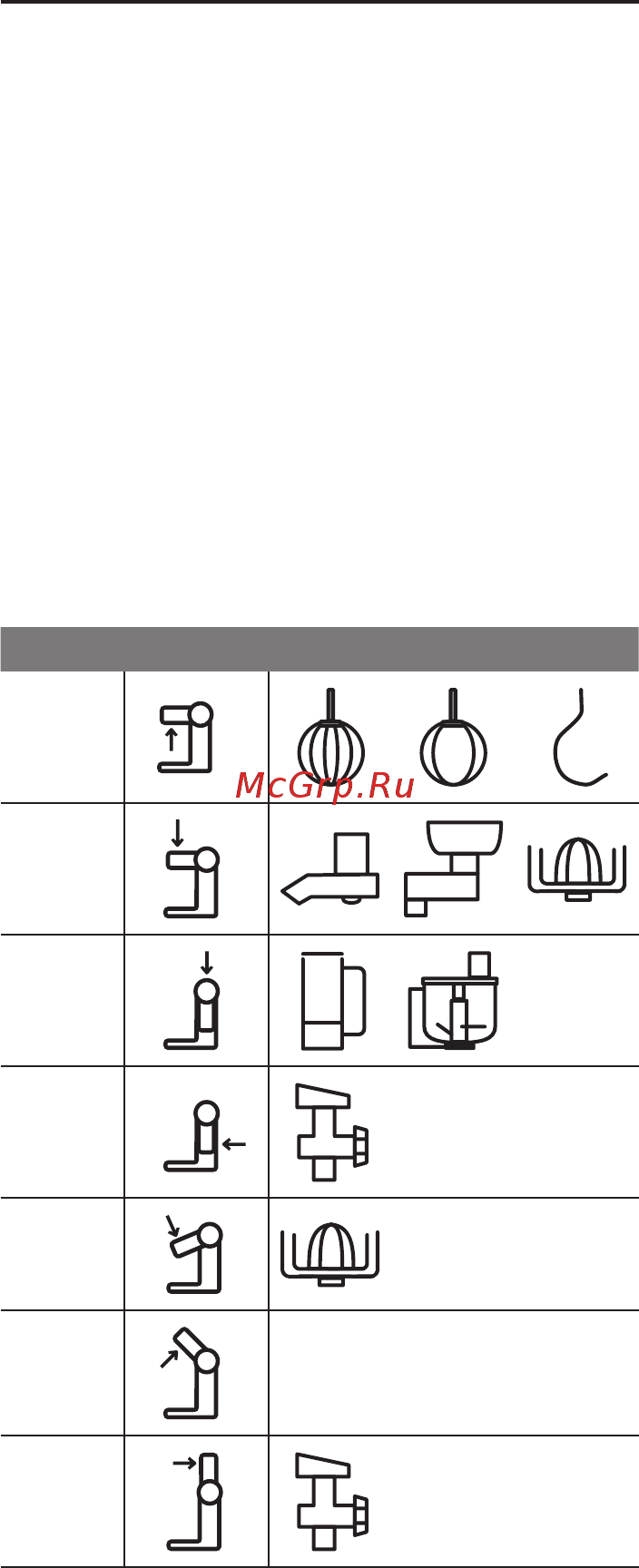 Bosch MUMP1000 [16/186] Operating positions