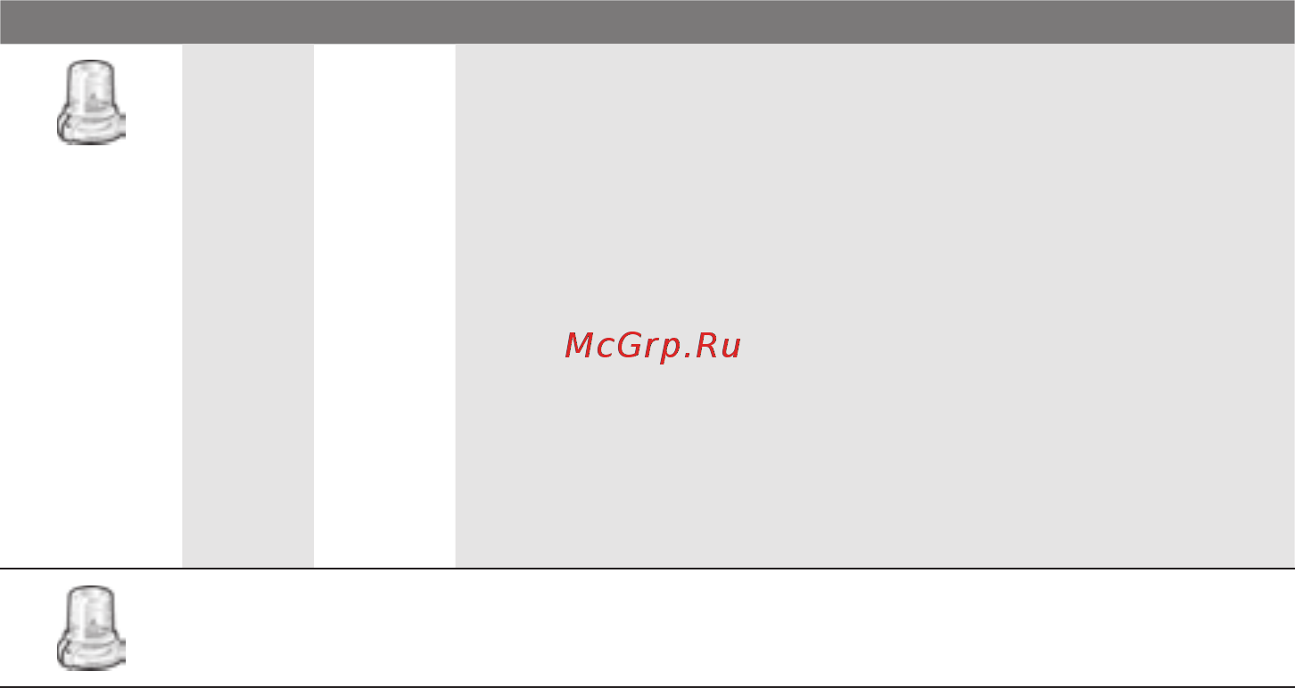 Bosch MCM 3201B Руководство пользователя онлайн [32/193] 726646