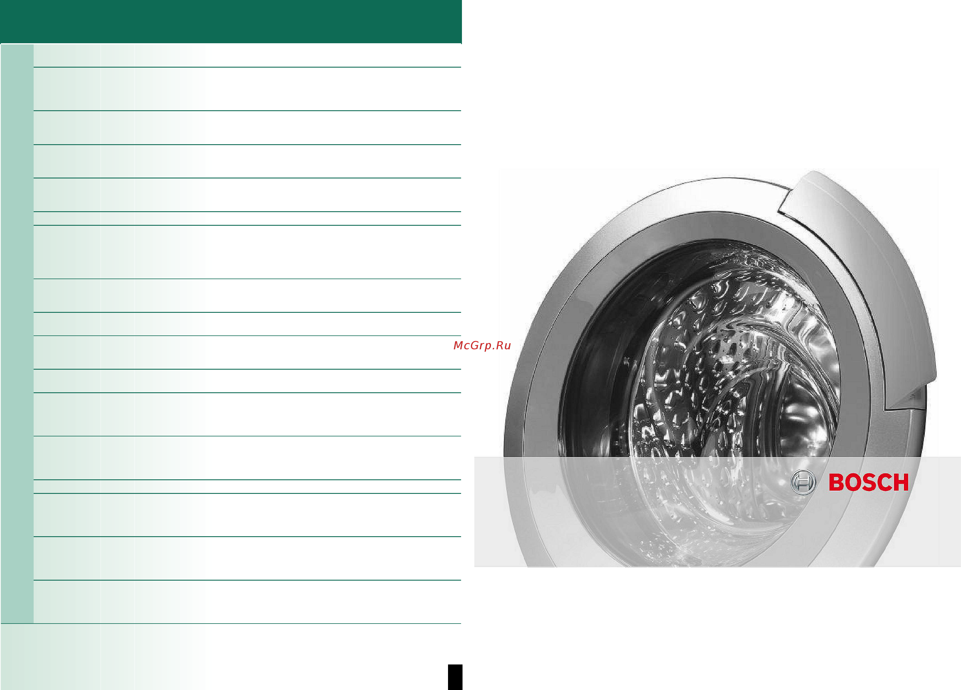 Bosch WAE2849MOE [8/8] Что делать если