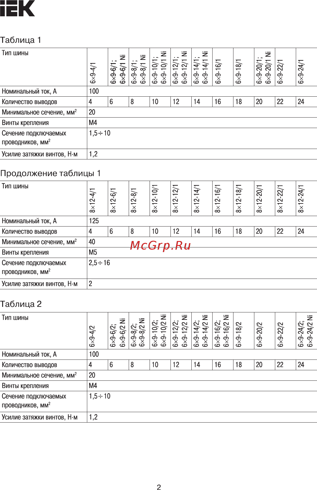 Iek YNN10-12-100-N [2/7] Страница 2