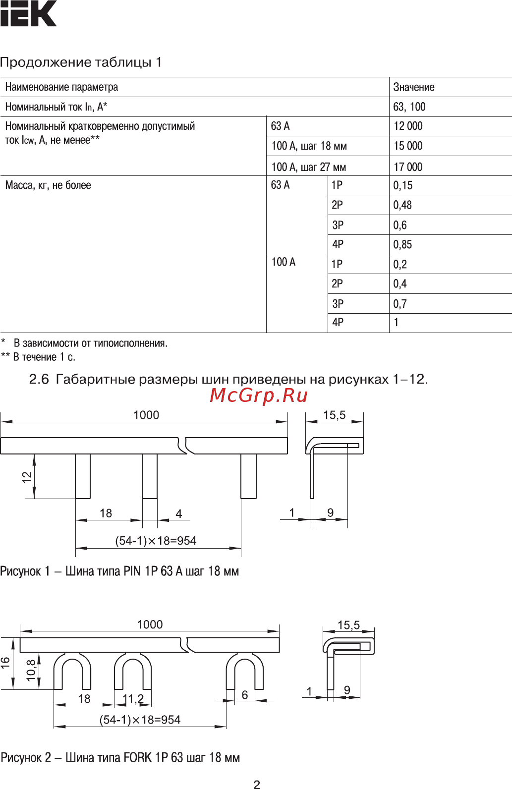 Iek YNS21-1-063 [2/8] Страница 2