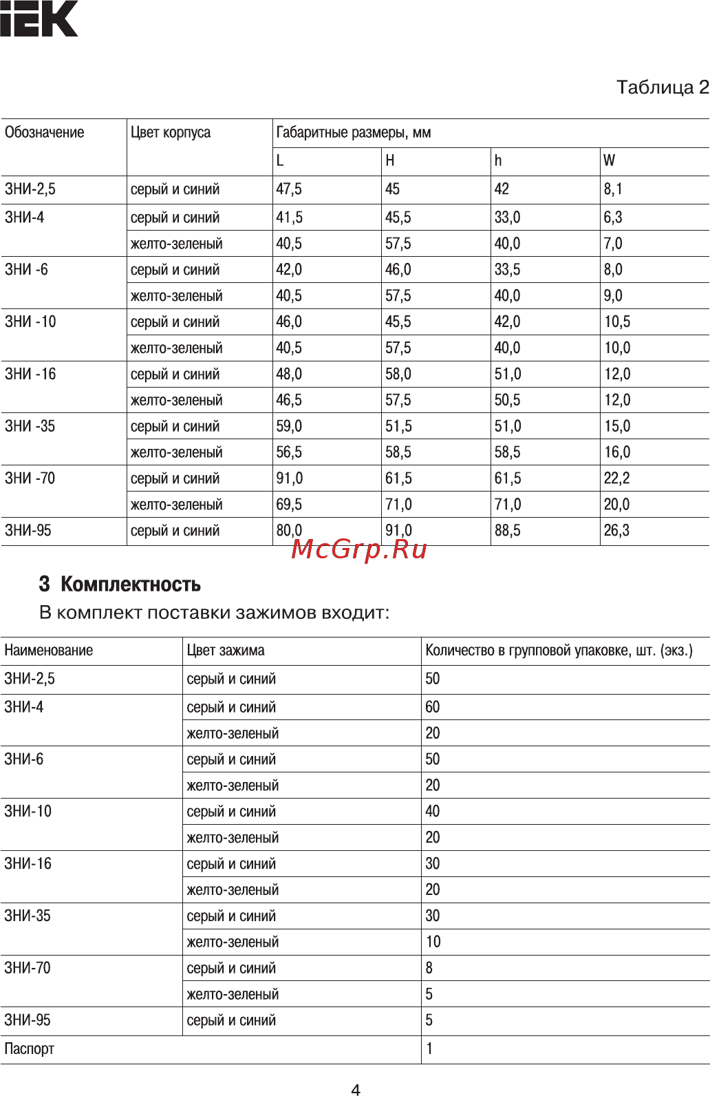 Iek YZN10-016-K07 [4/7] Страница 4