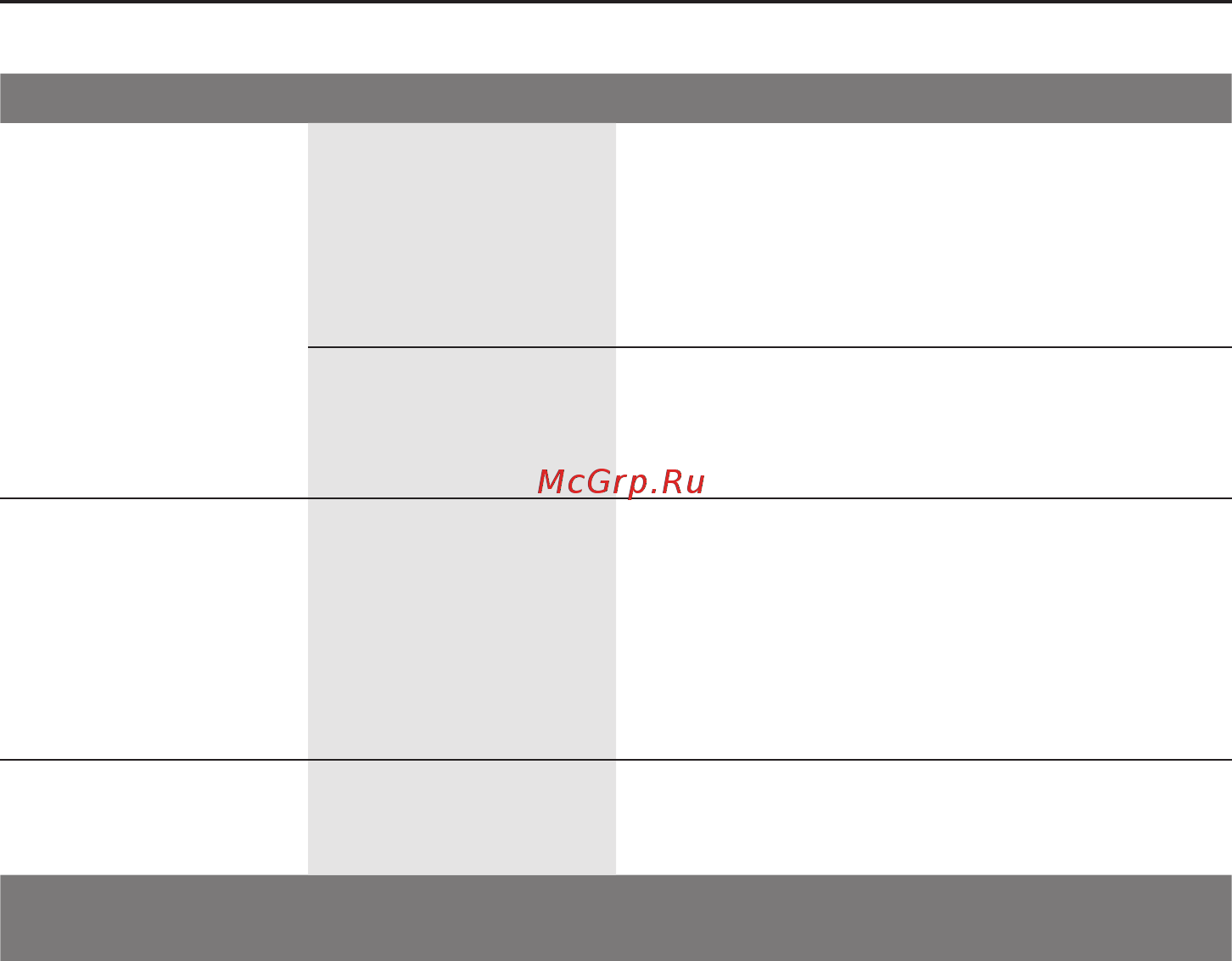 Bosch MCP 72GMB [31/114] Zelf eenvoudige problemen verhelpen