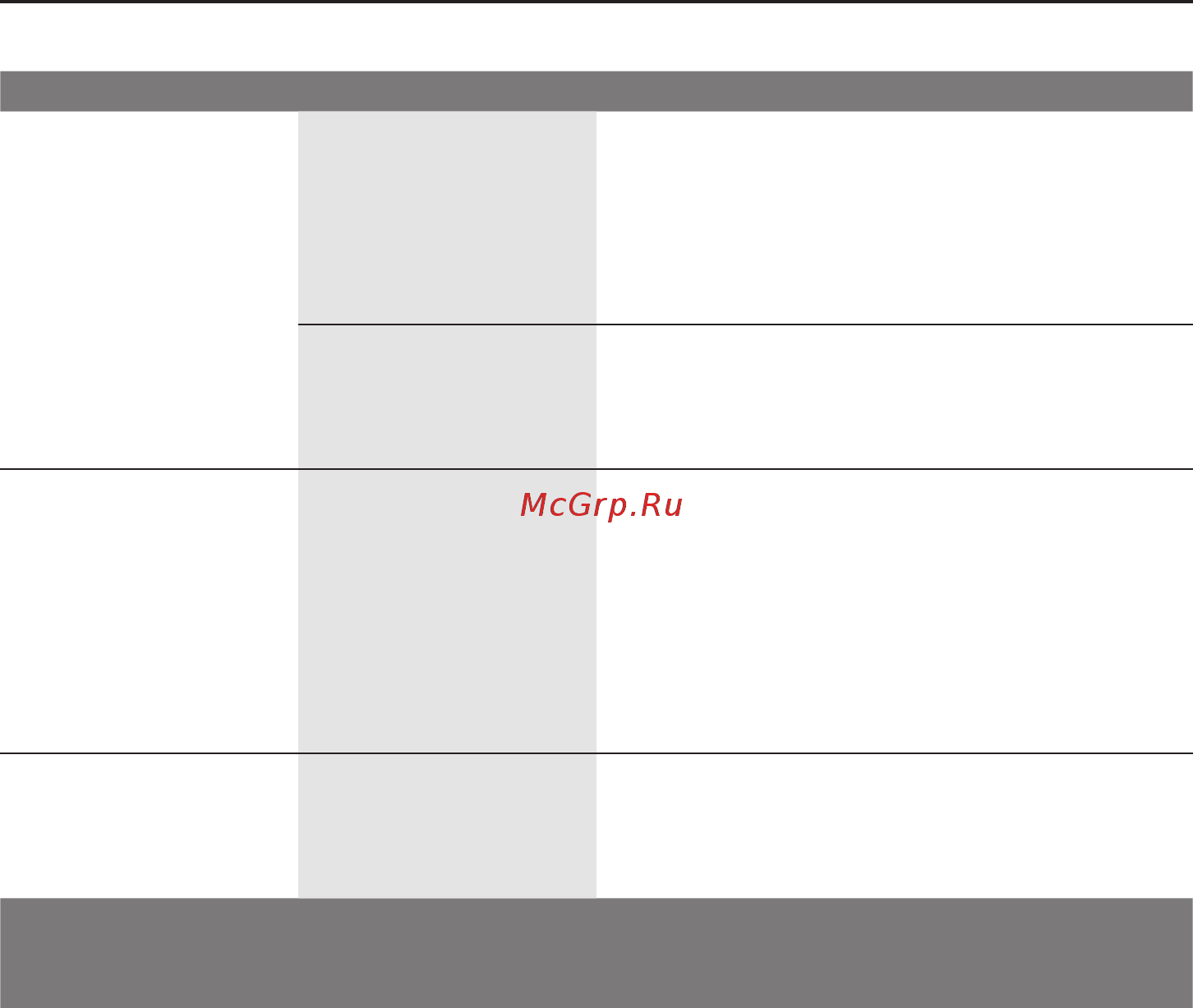 Bosch MCP 72GMB [57/114] Resolución de algunos problemas sencillos