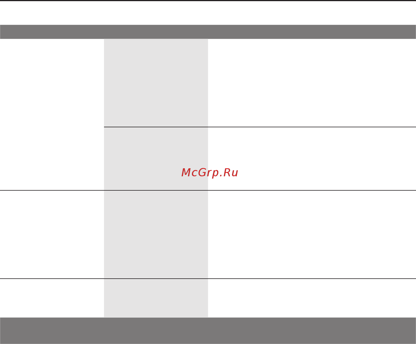 Bosch MCP 72GMB [63/114] Eliminação de pequenas anomalias