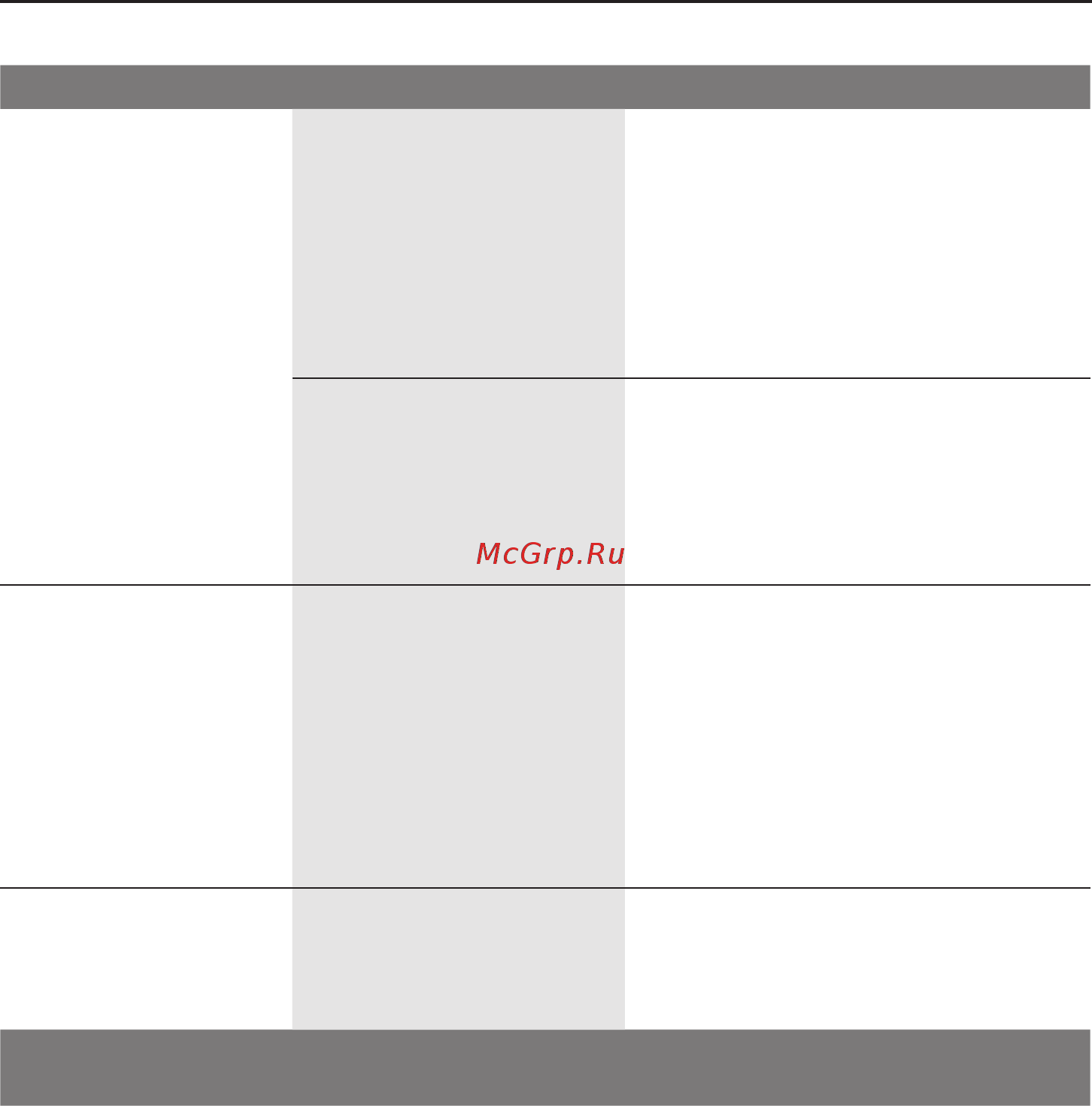 Bosch MCP 72GMB [8/114] Einfache probleme selbst beheben