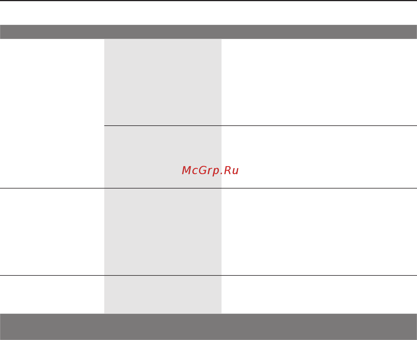 Bosch MCP 72GMB [84/114] Usuwanie drobnych usterek we własnym zakresie