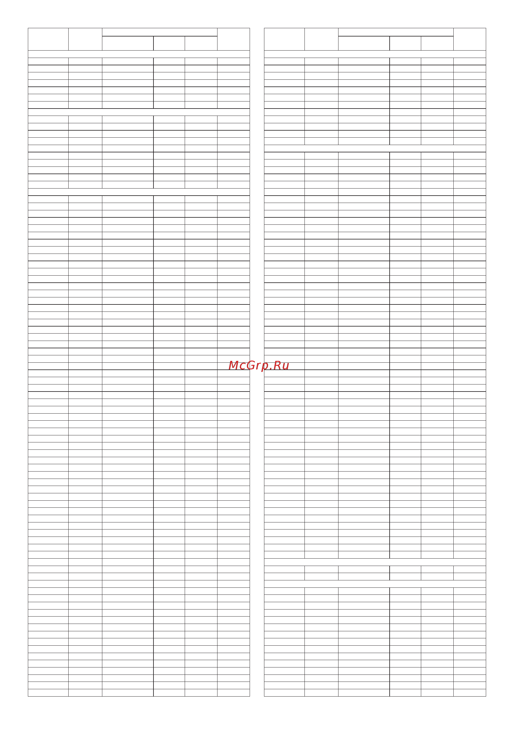 Bosch MCP 72GMB [99/114] Fb5192 03 2017