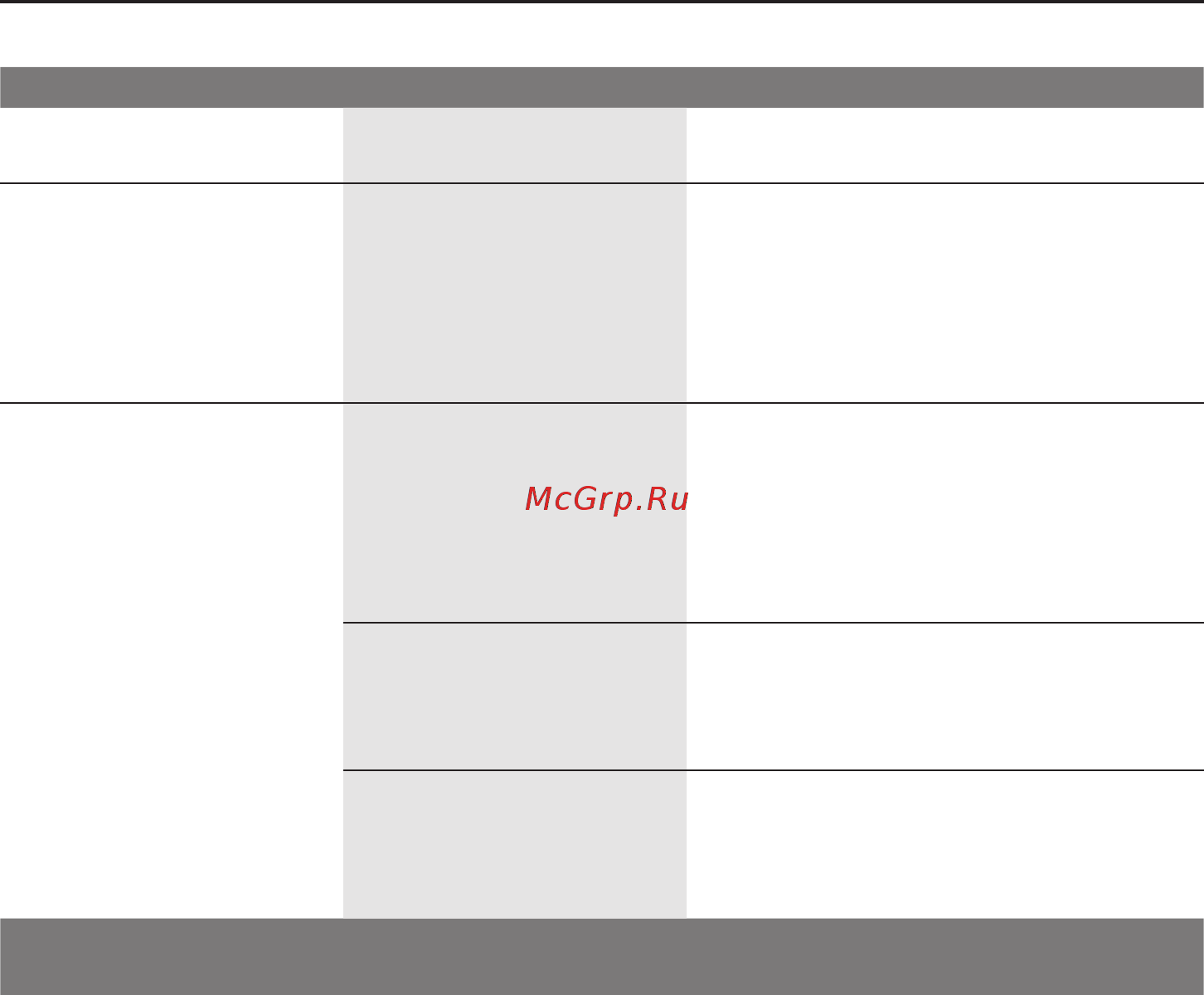 Bosch MFW 3710B [13/70] Hilfe bei störungen