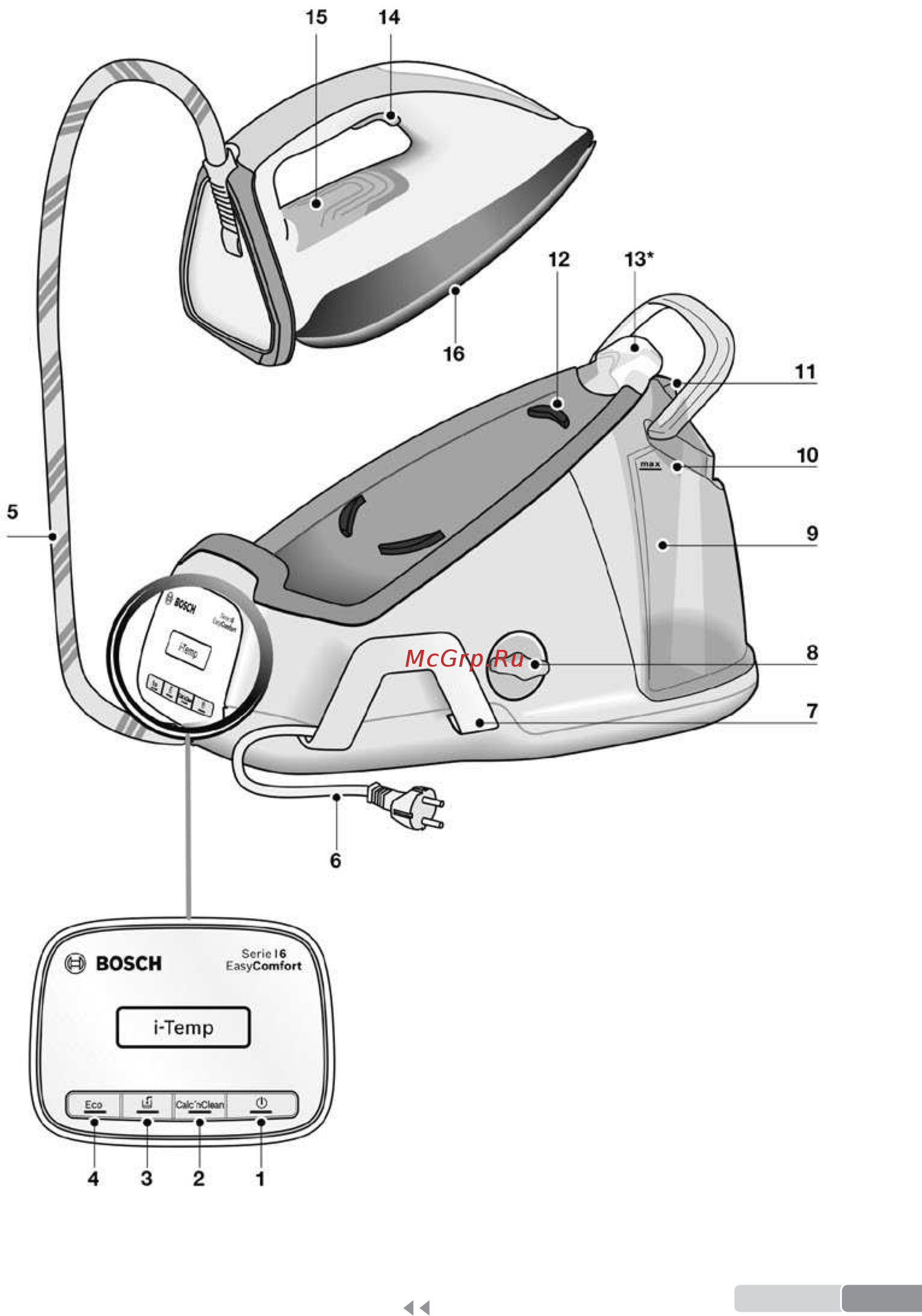 Bosch TDS6530 Руководство по эксплуатации онлайн [3/166] 408034