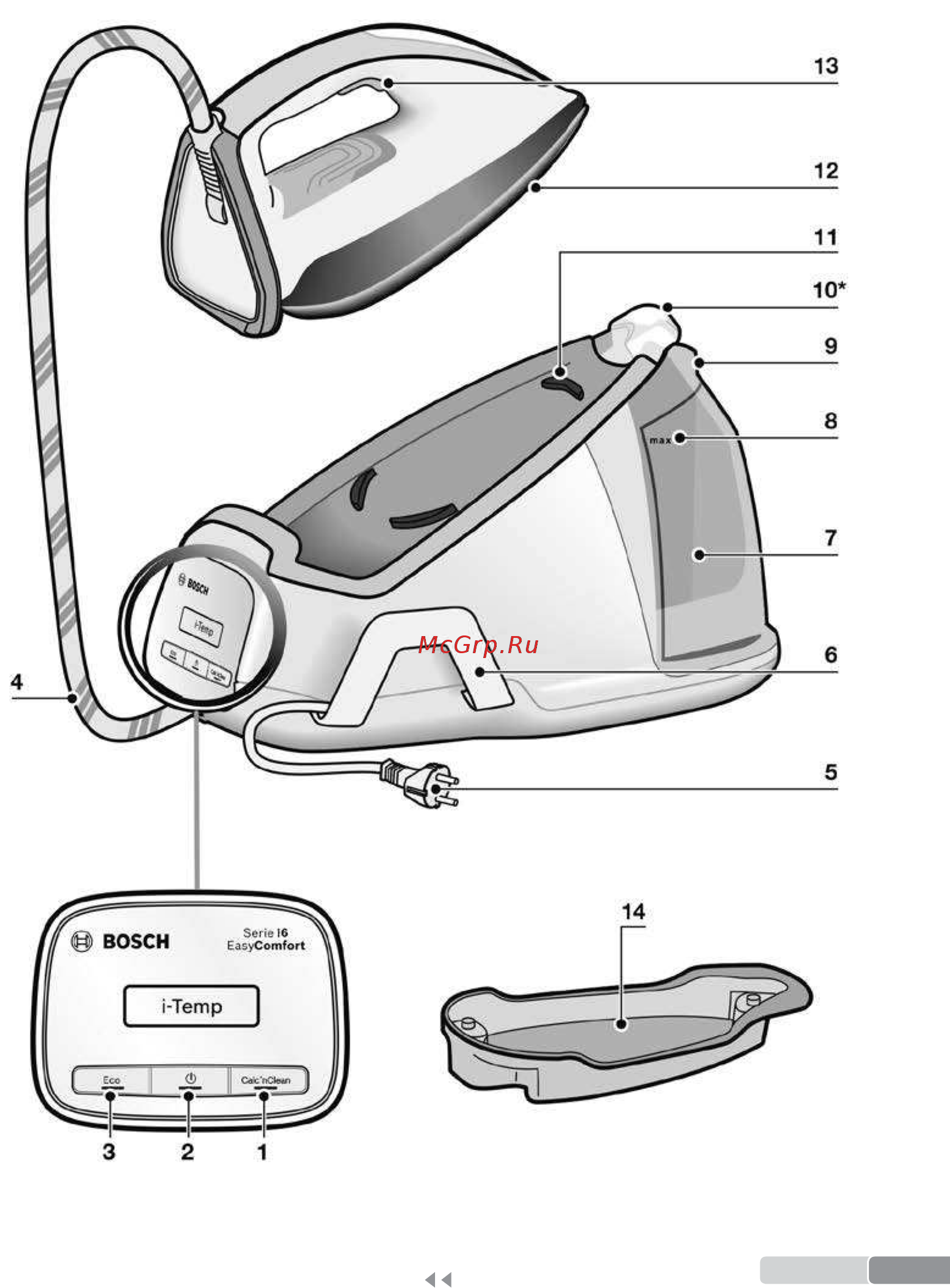Bosch TDS6140 Руководство по эксплуатации онлайн [3/166] 408036