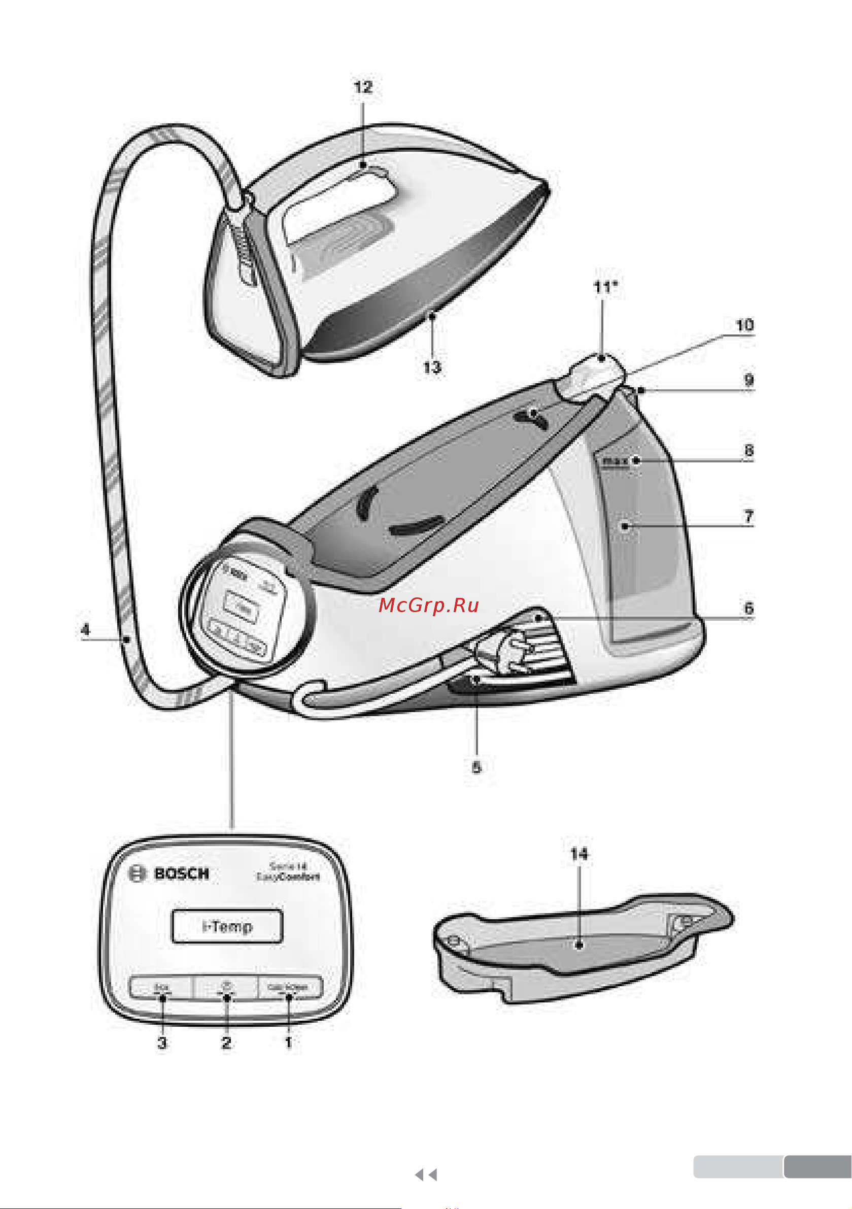 Bosch TDS4040 [3/166] Parts description