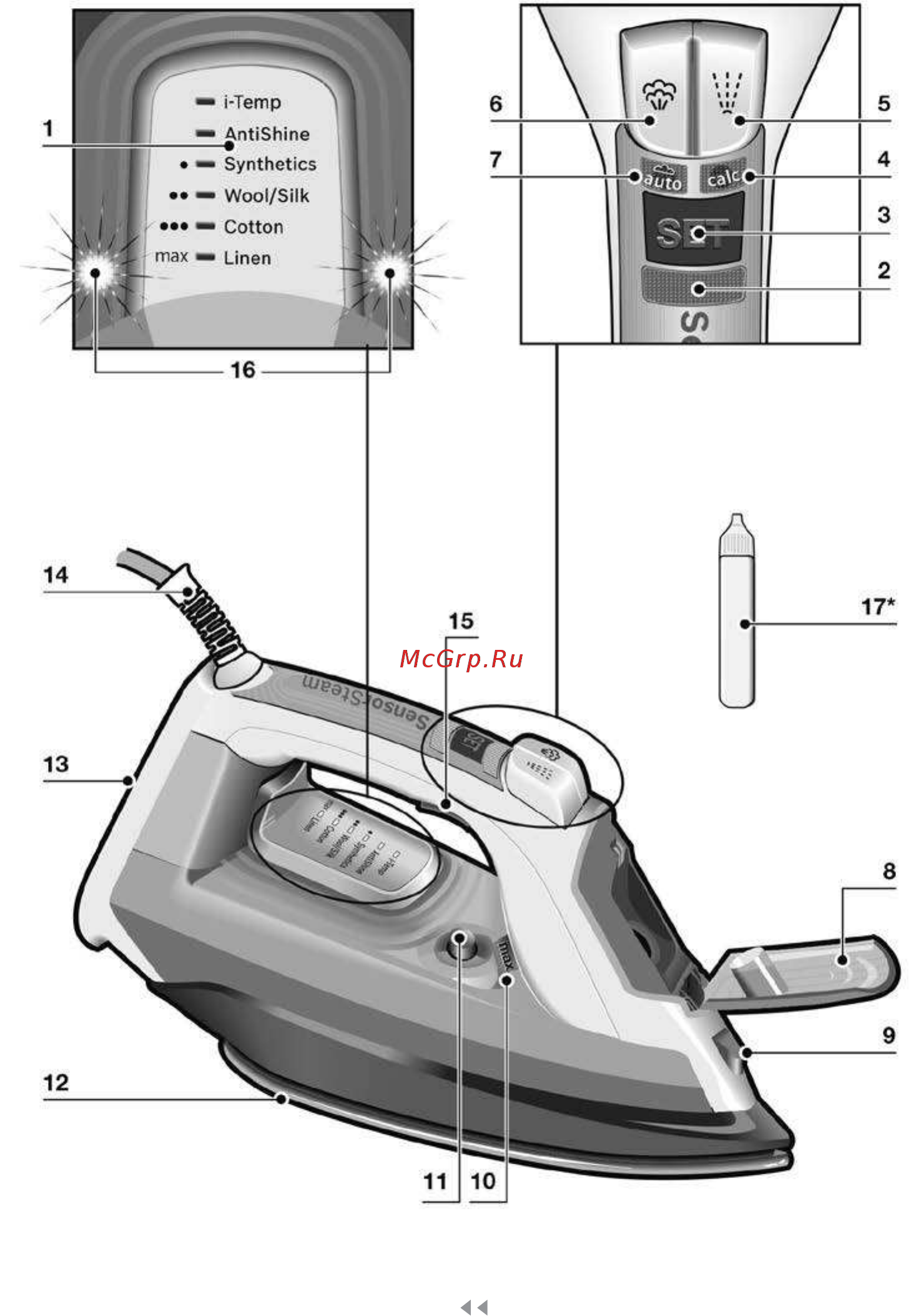 Bosch TDI953022V Руководство по эксплуатации онлайн [3/166] 408042