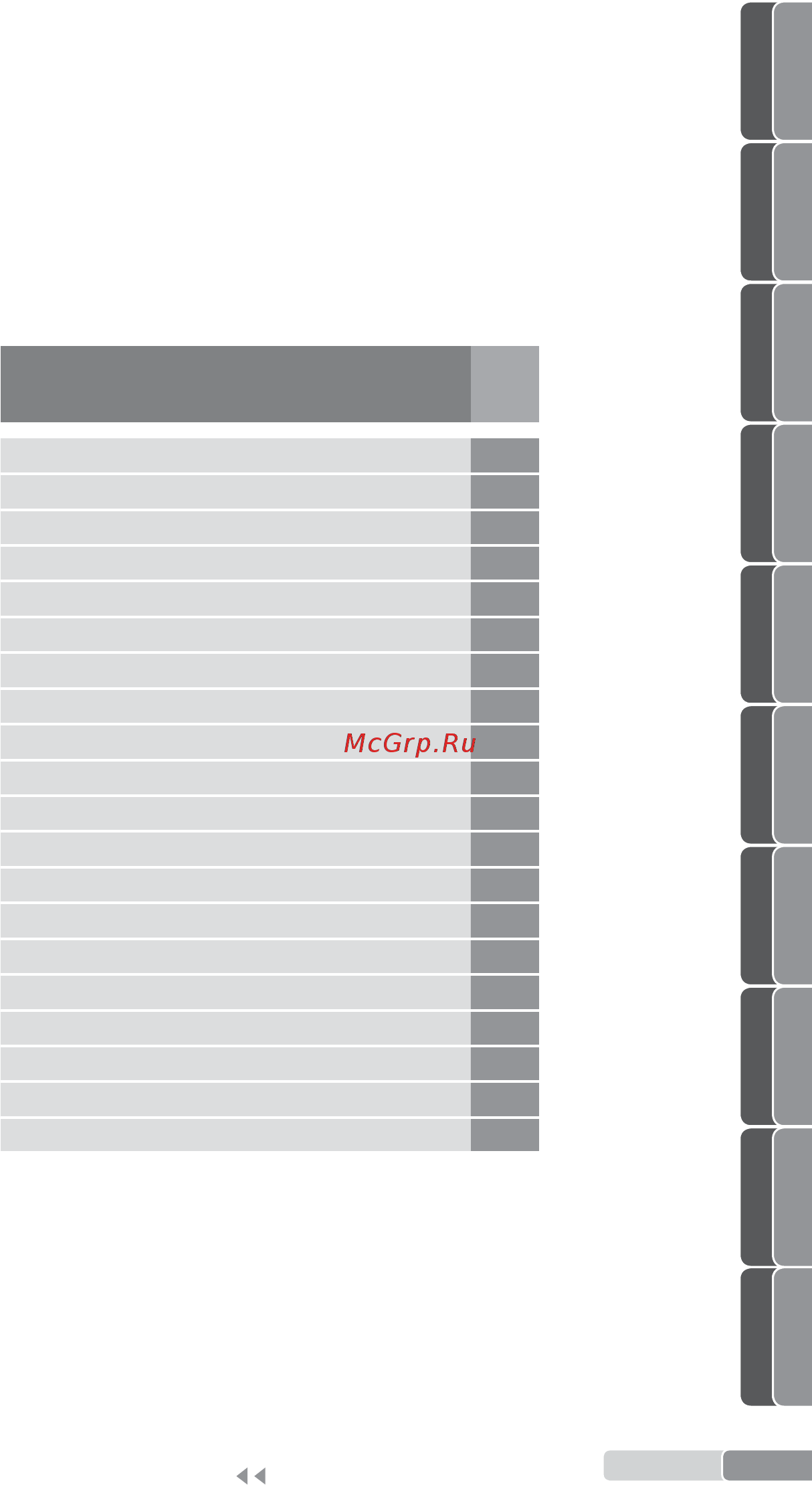 Bosch TDI953022V Руководство по эксплуатации онлайн [5/166] 408042
