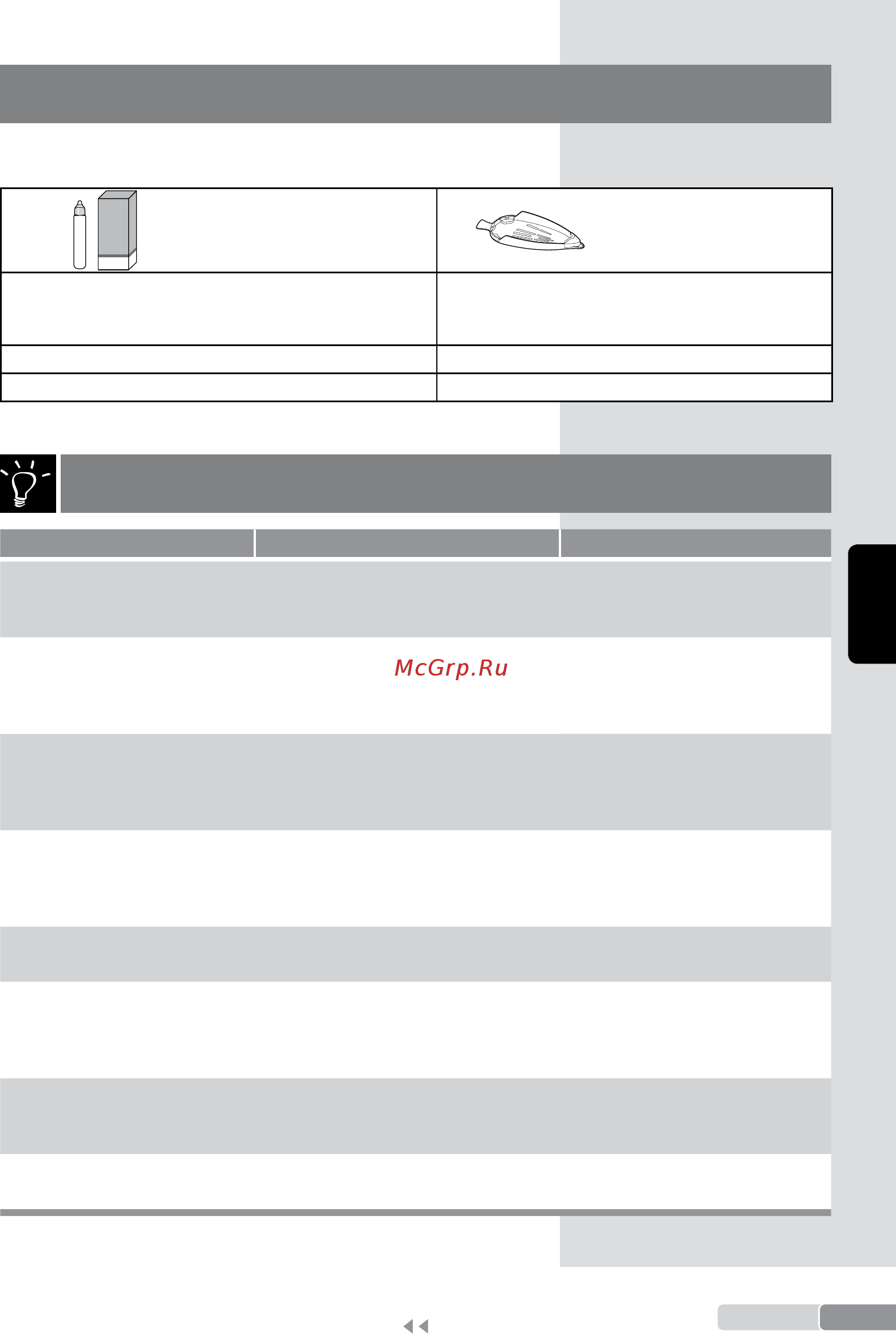 Bosch TDI90EASY [117/166] Rozwiązywanie problemów