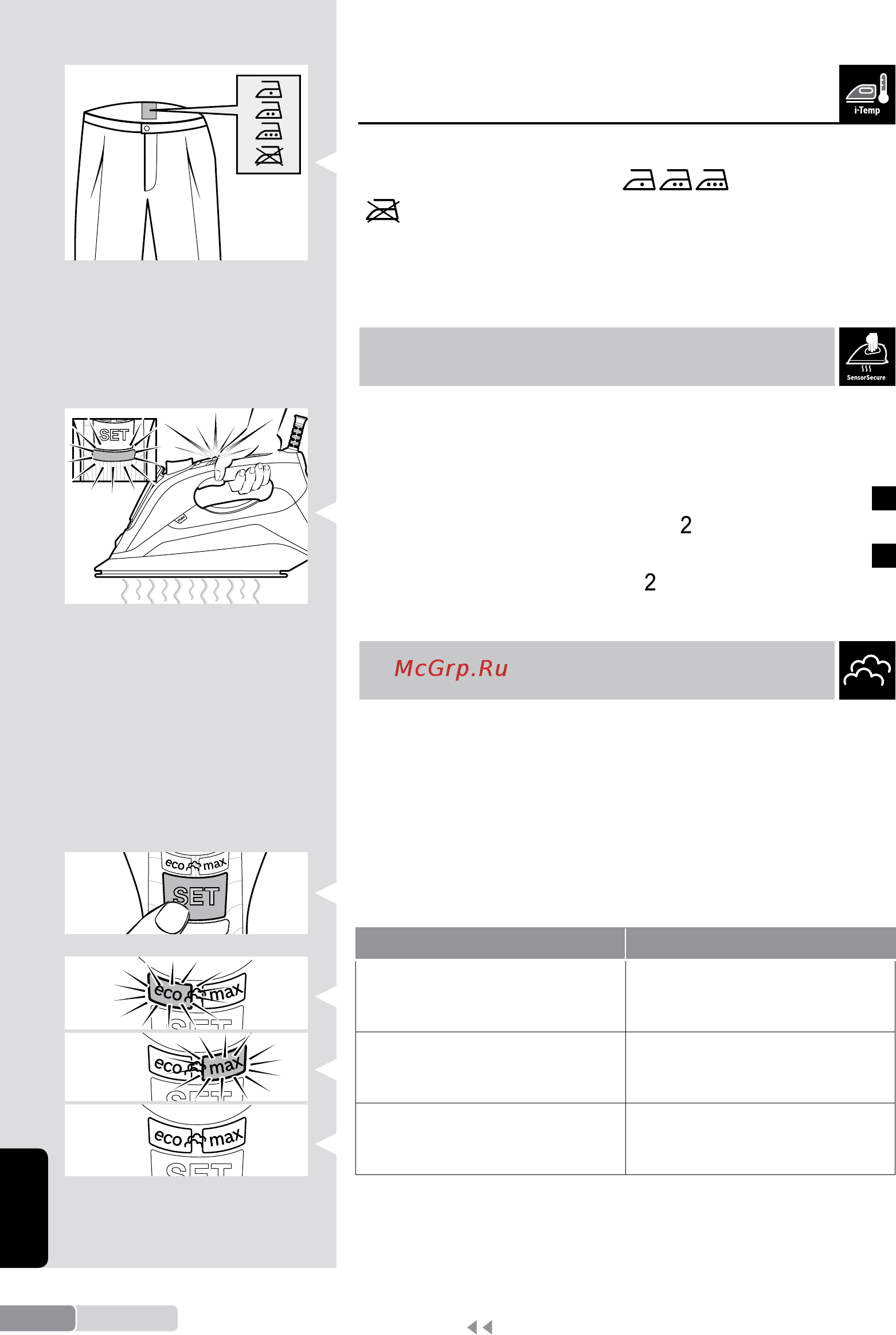 Bosch TDI90EASY [154/166] Sensorsteam ةفيظو