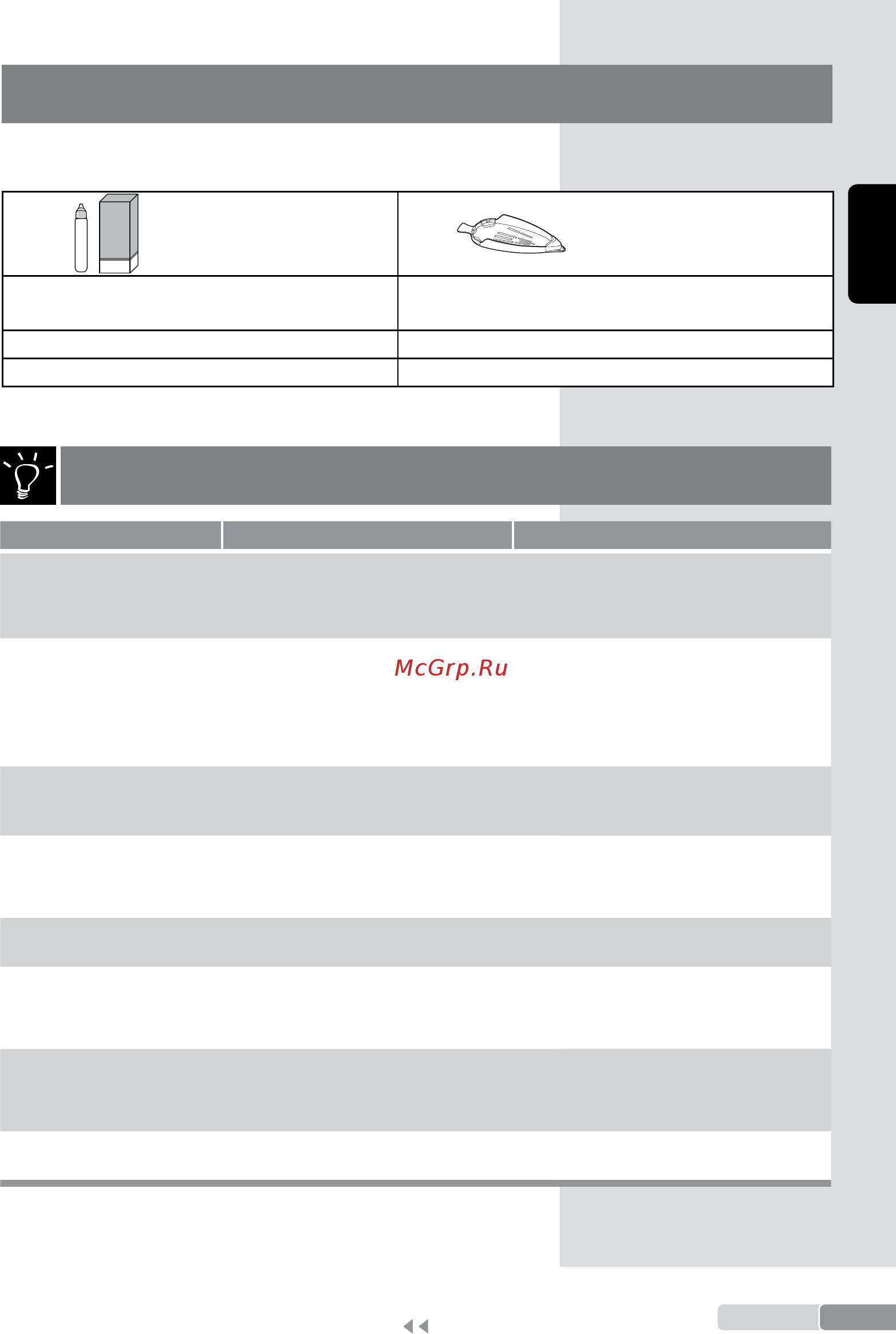 Bosch TDI90EASY [21/166] Trouble shooting
